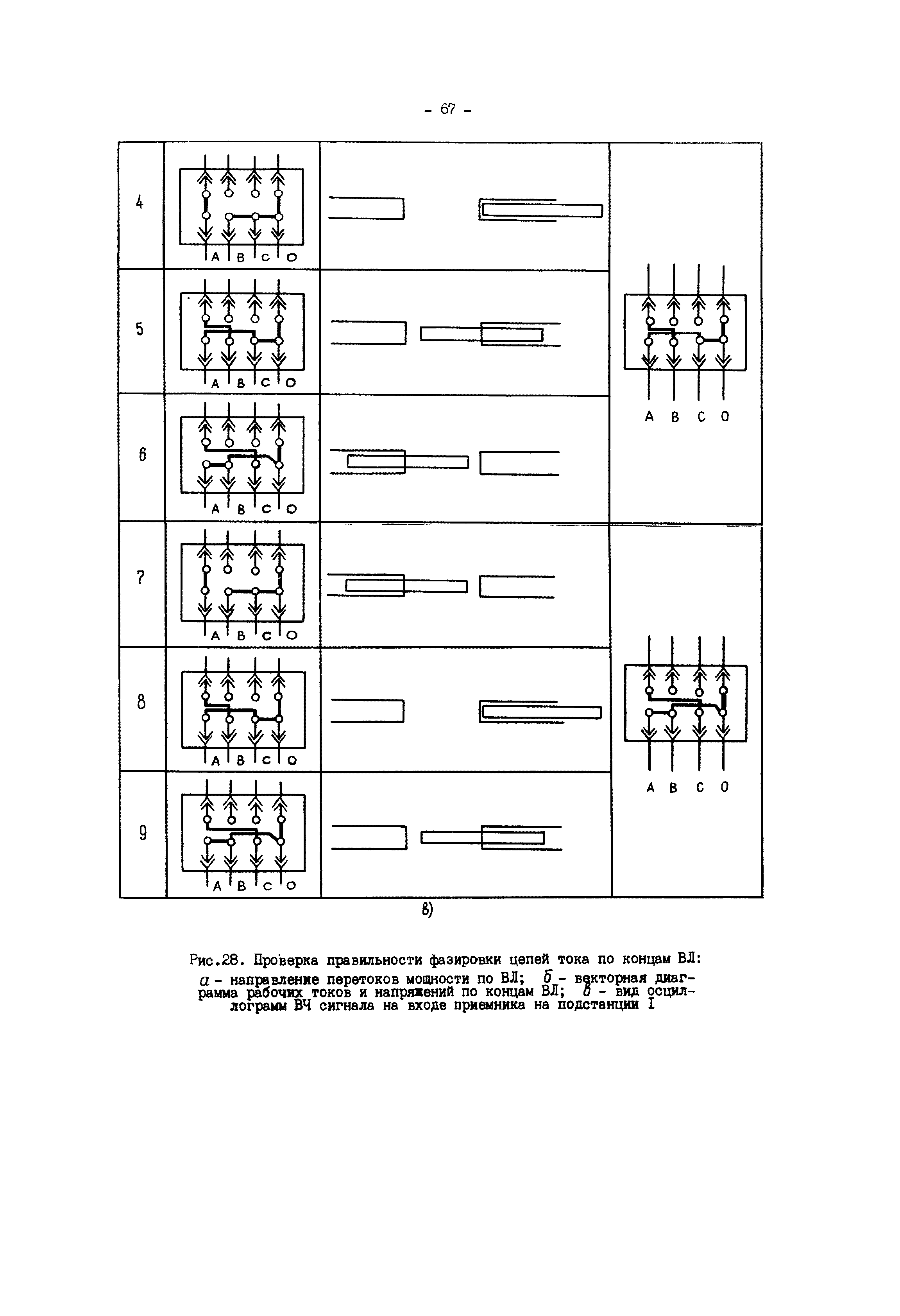 РД 34.35.302-90