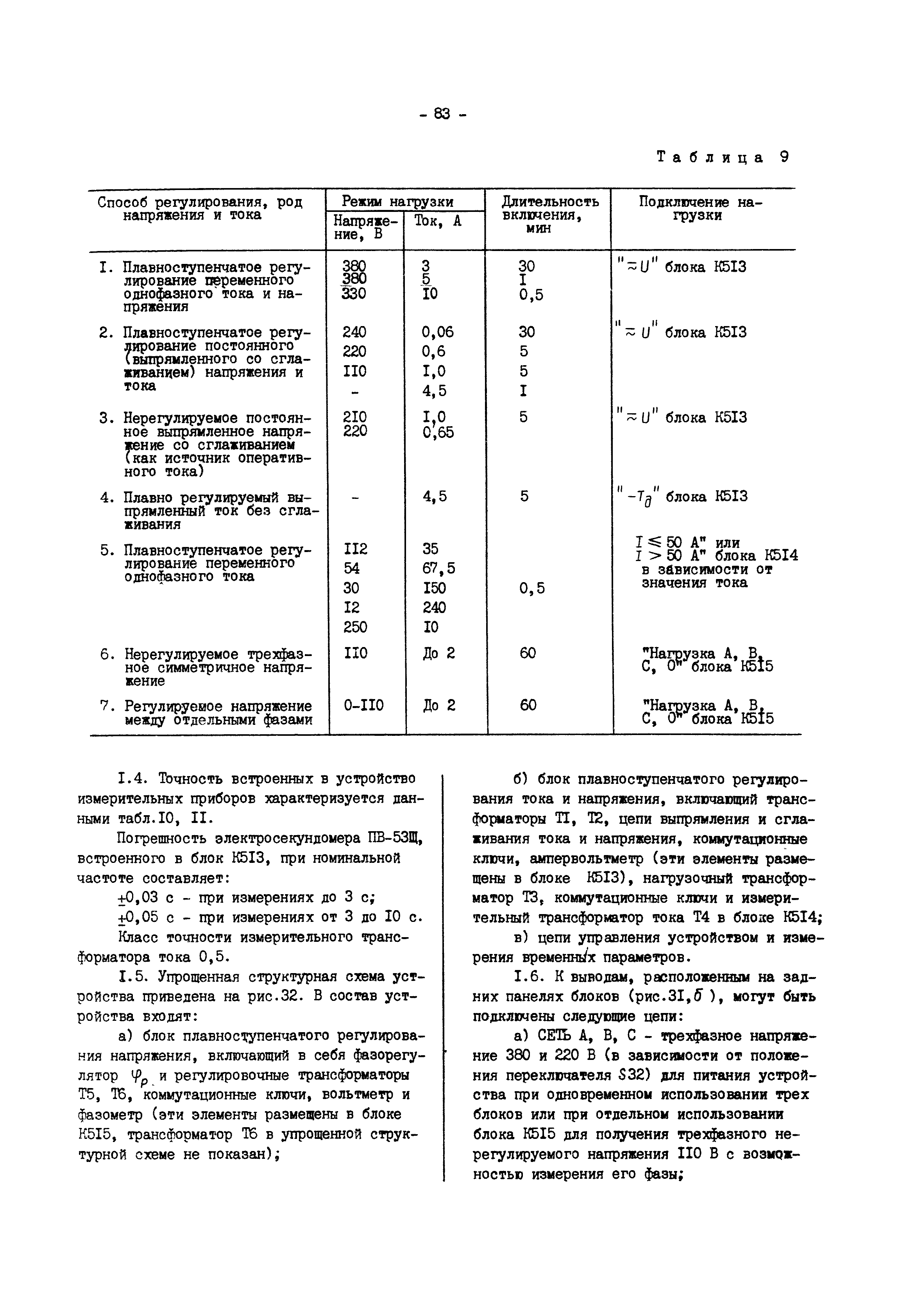 РД 34.35.302-90