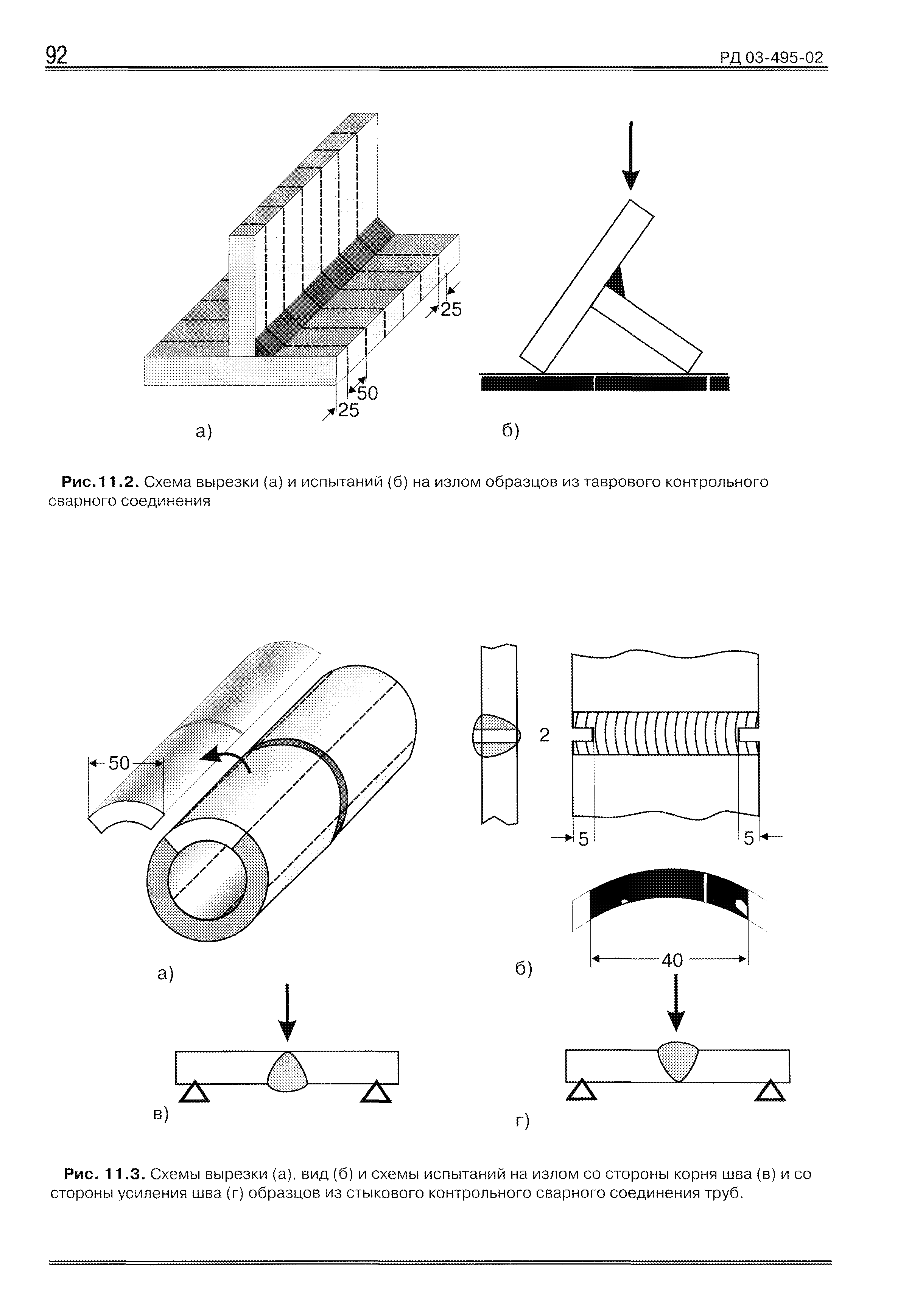 РД 03-495-02