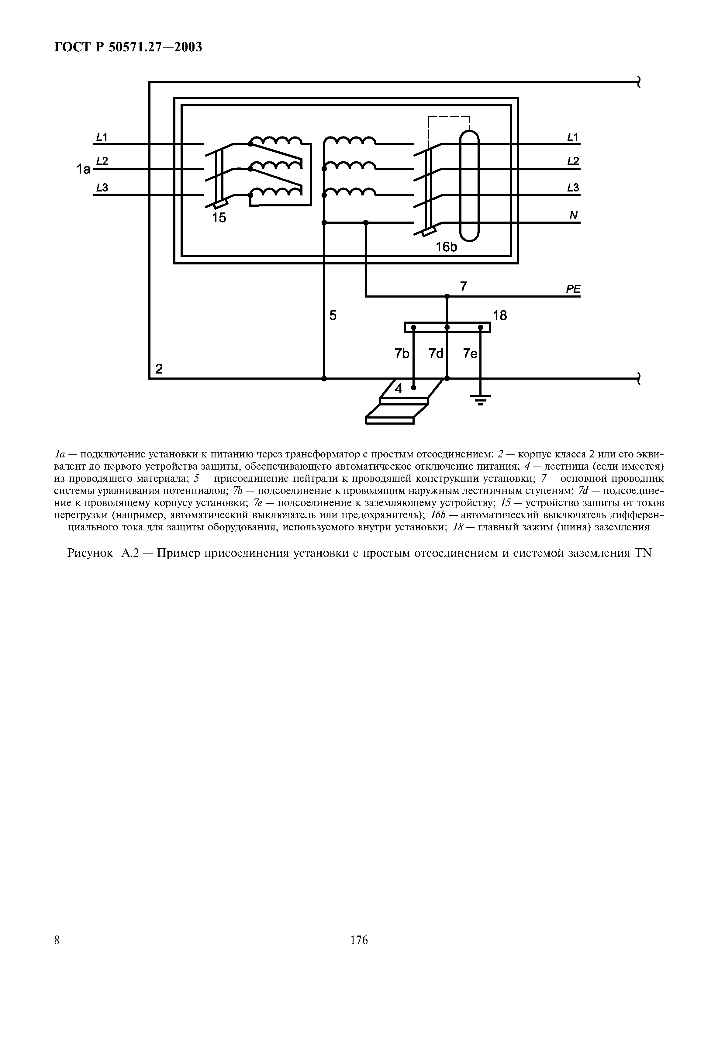 ГОСТ Р 50571.27-2003