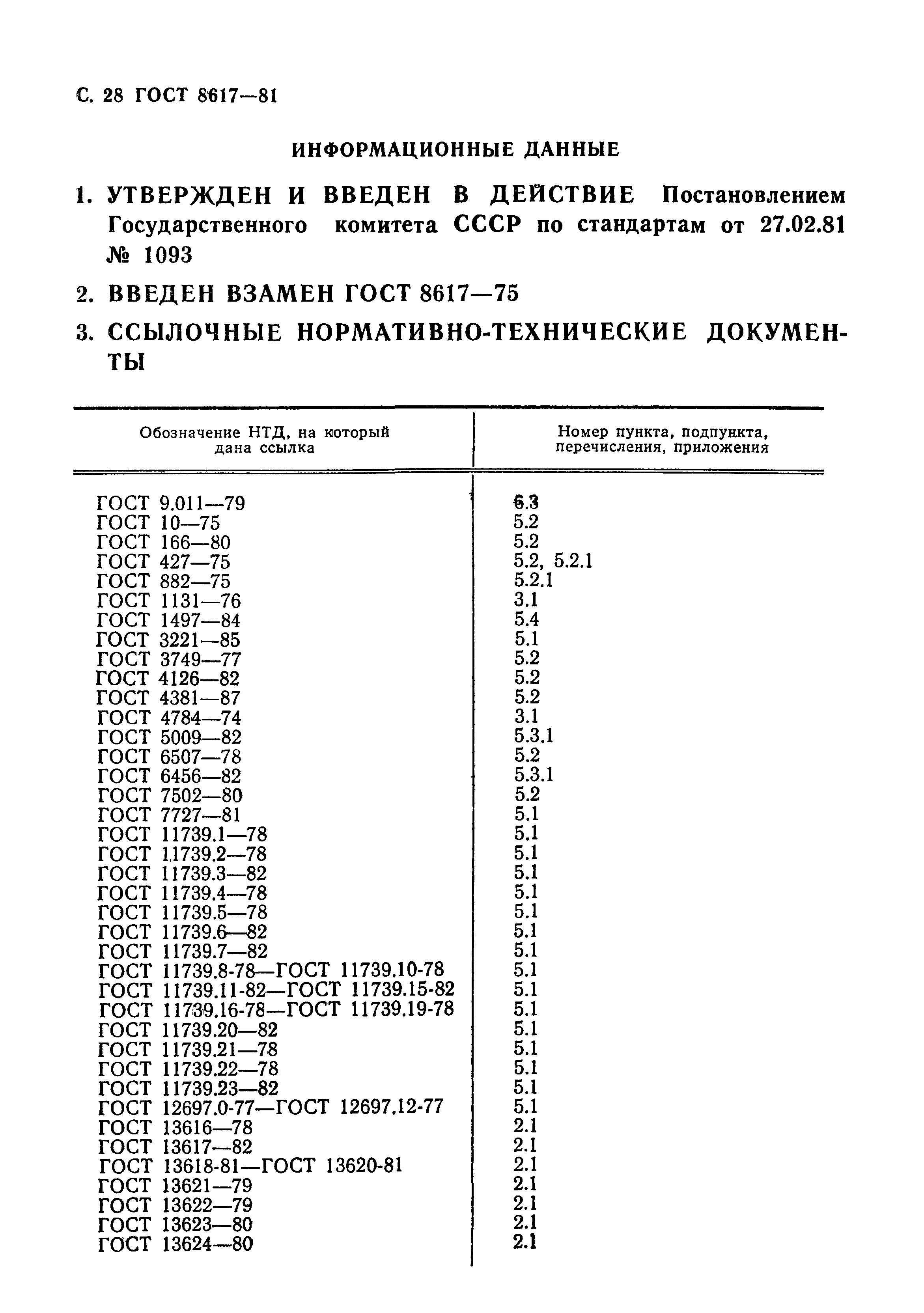 ГОСТ 8617-81