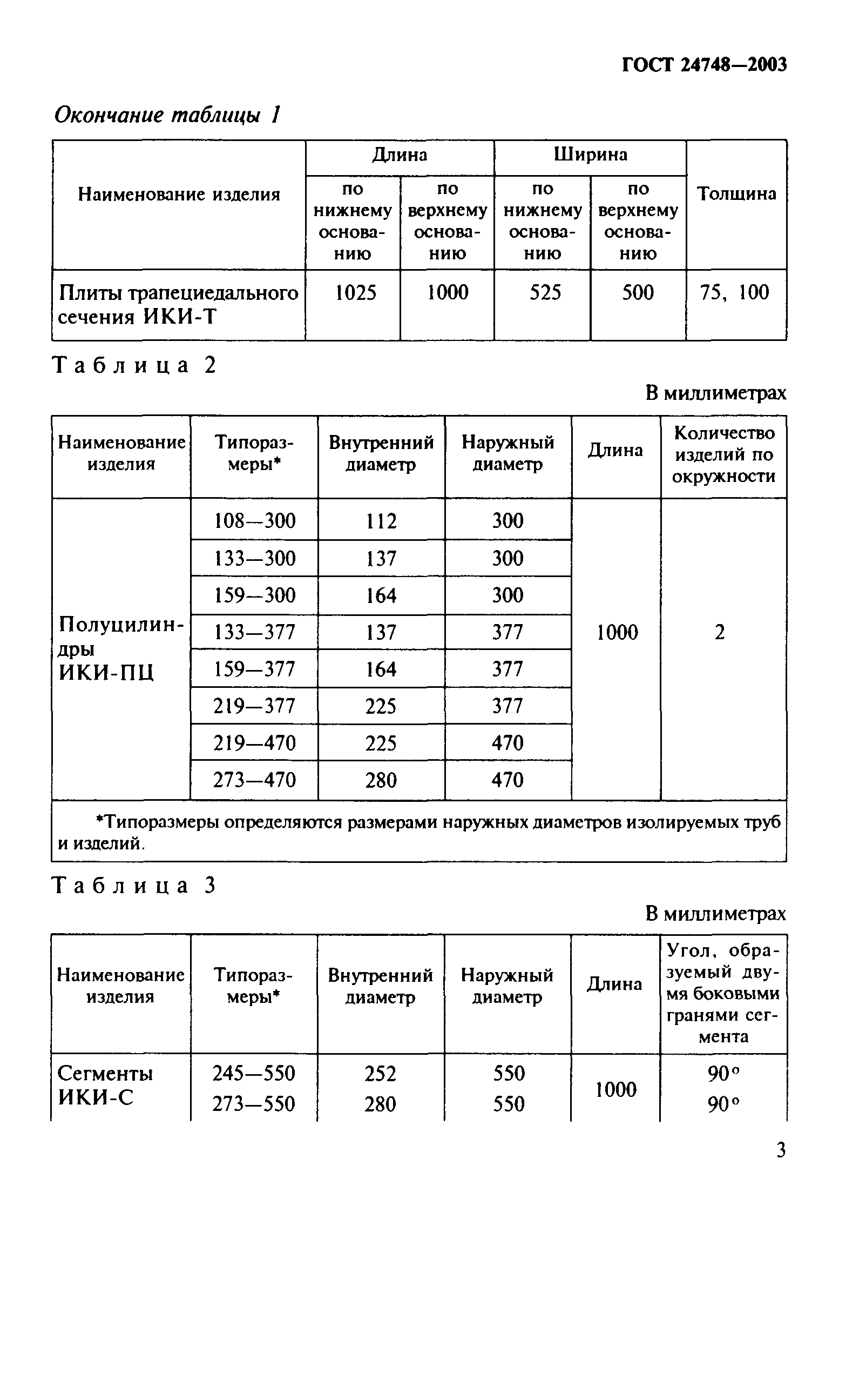 ГОСТ 24748-2003