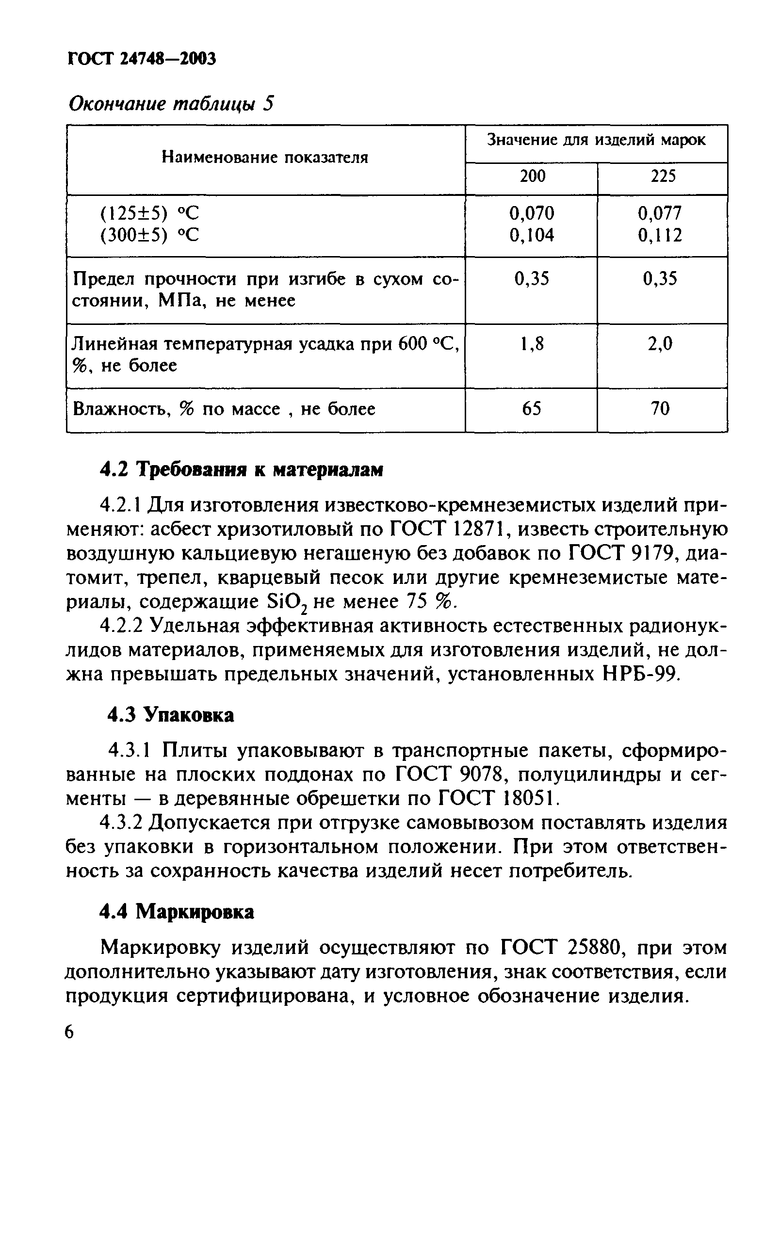 ГОСТ 24748-2003