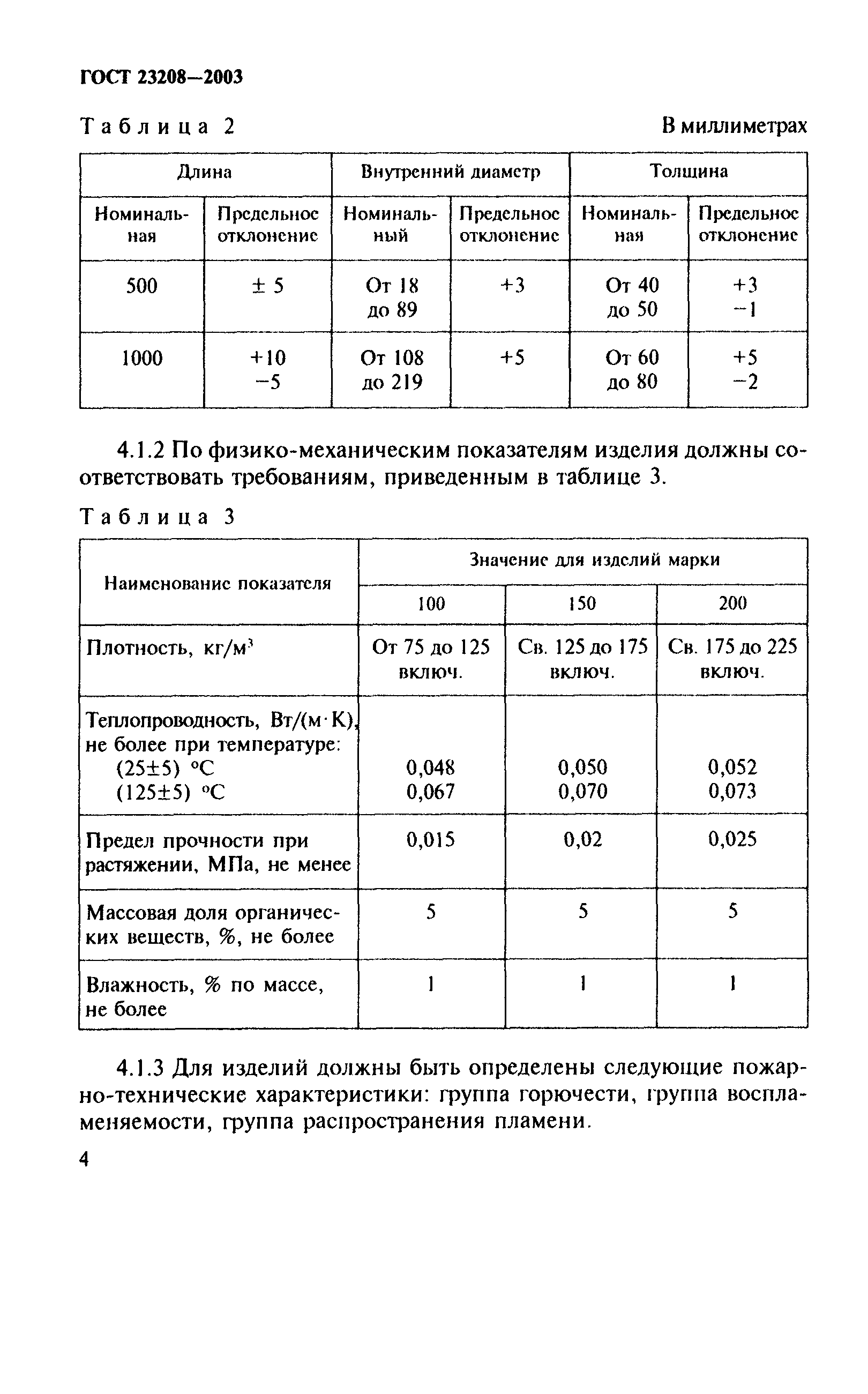 ГОСТ 23208-2003