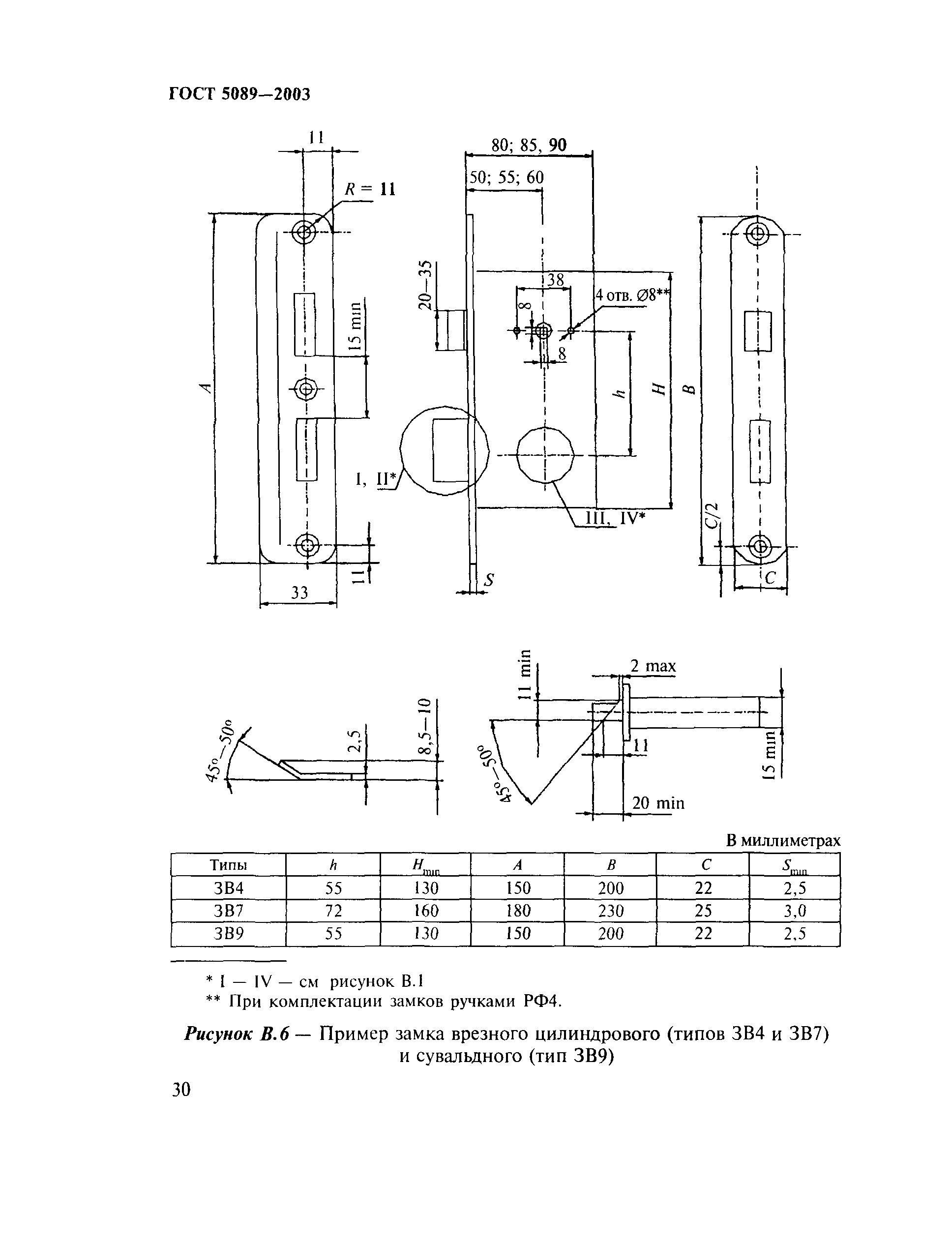 ГОСТ 5089-2003