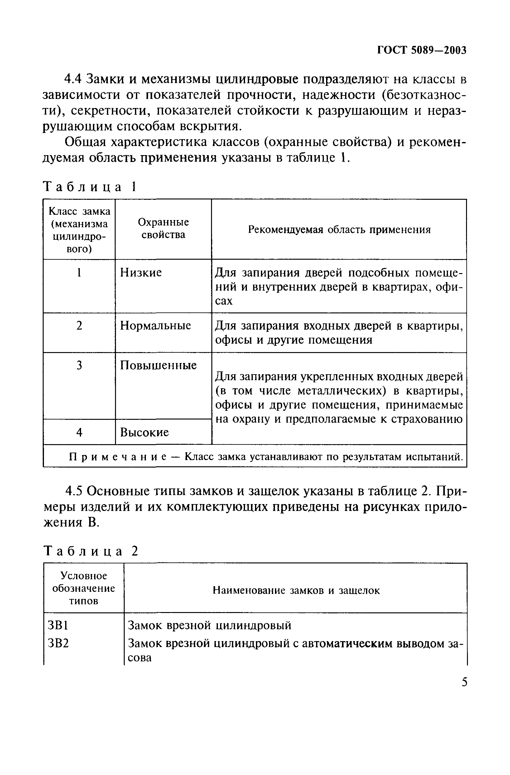 ГОСТ 5089-2003