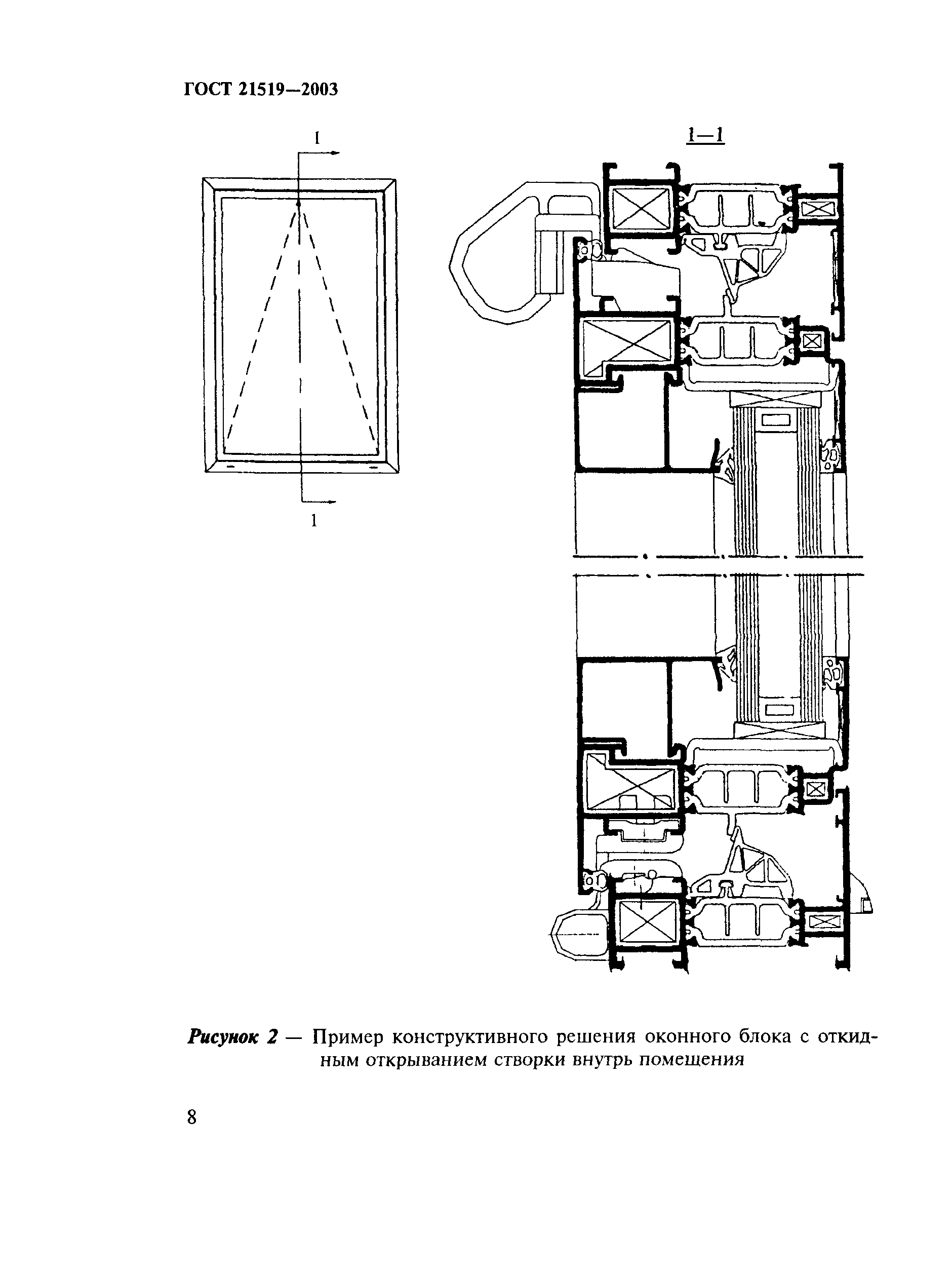 ГОСТ 21519-2003