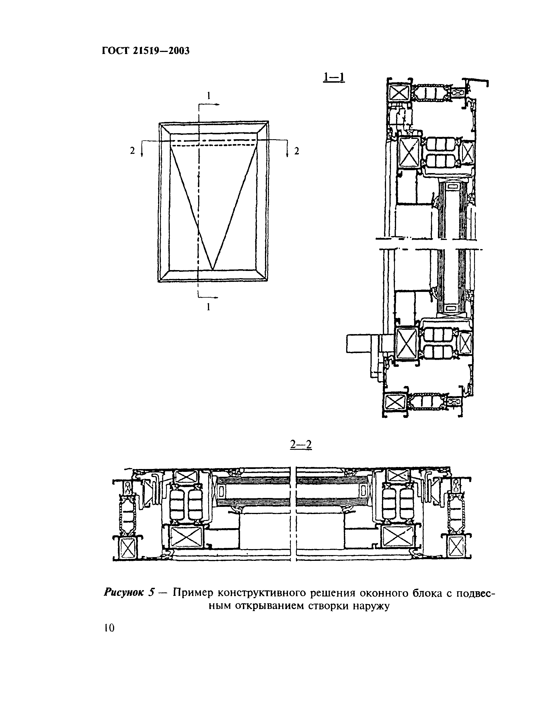 ГОСТ 21519-2003