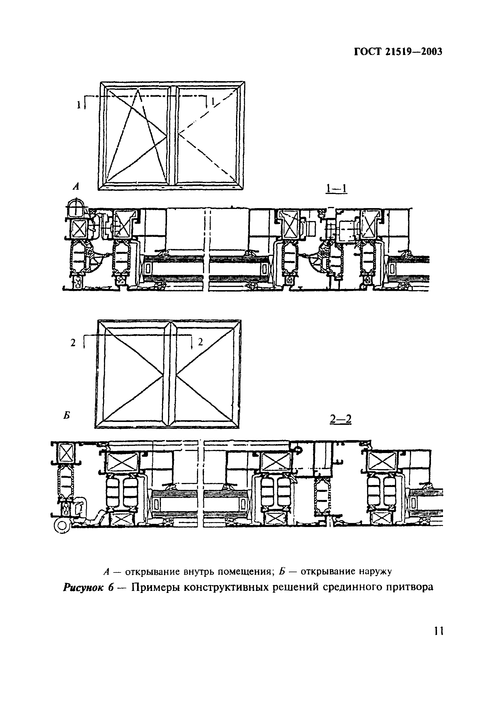 ГОСТ 21519-2003