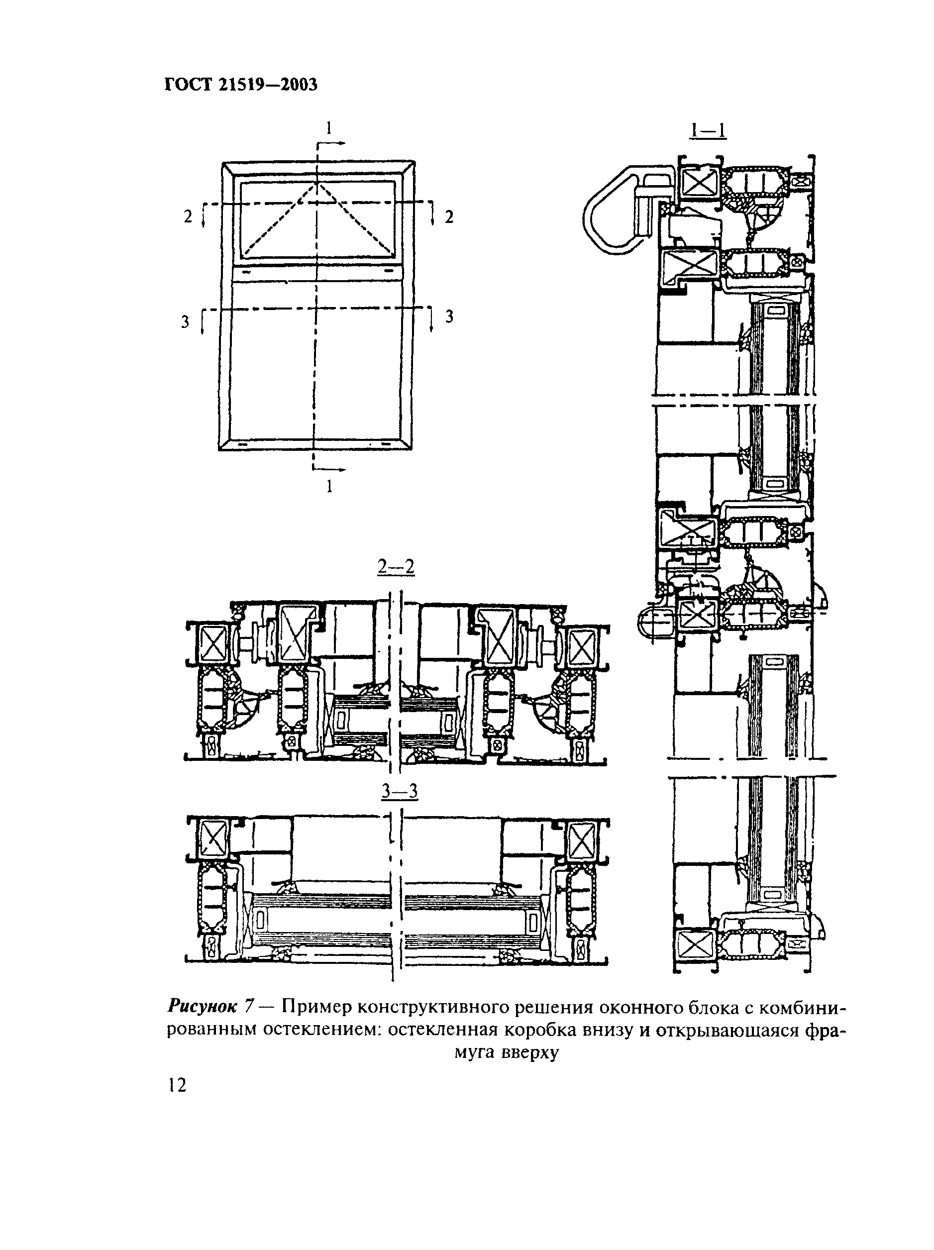 ГОСТ 21519-2003