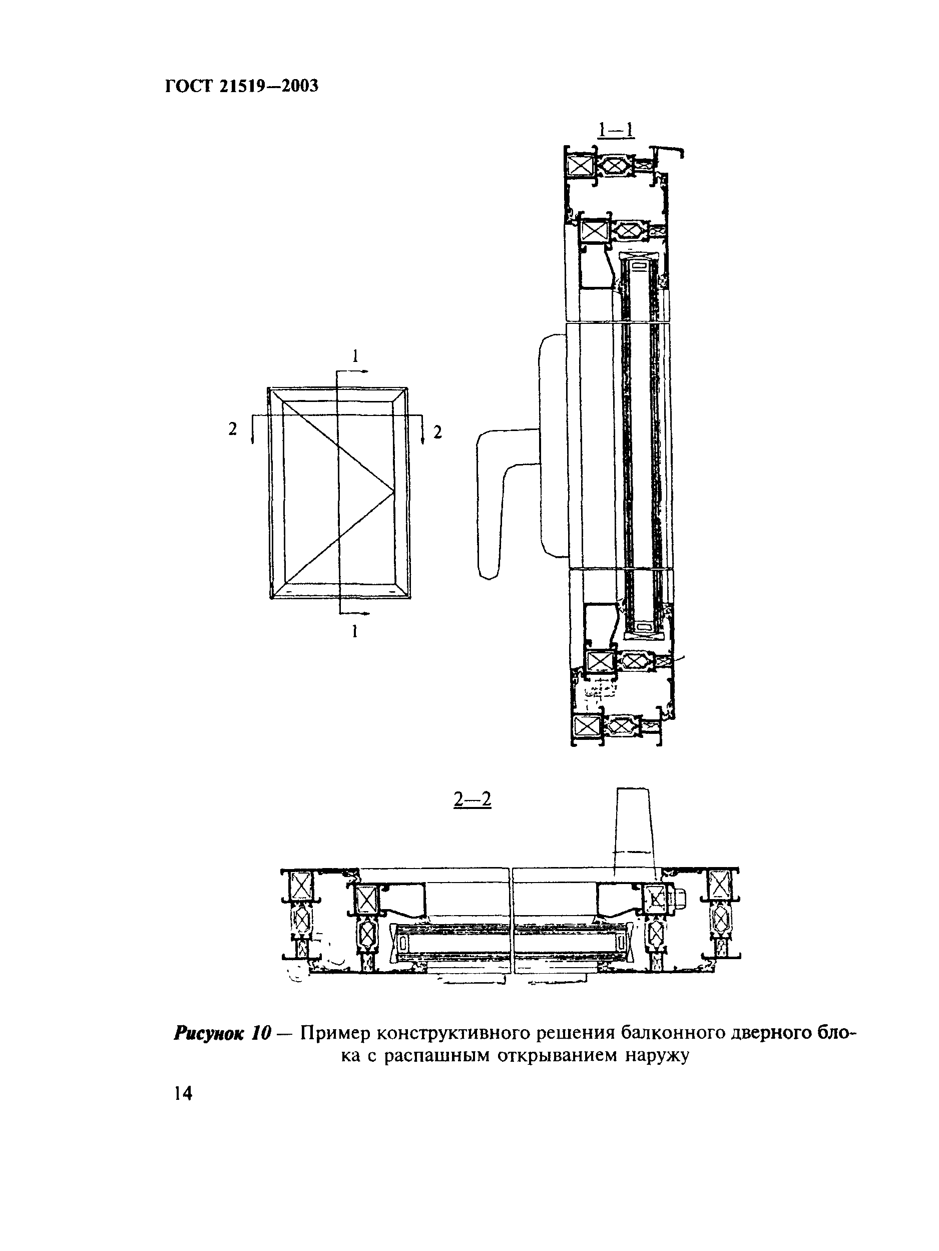 ГОСТ 21519-2003