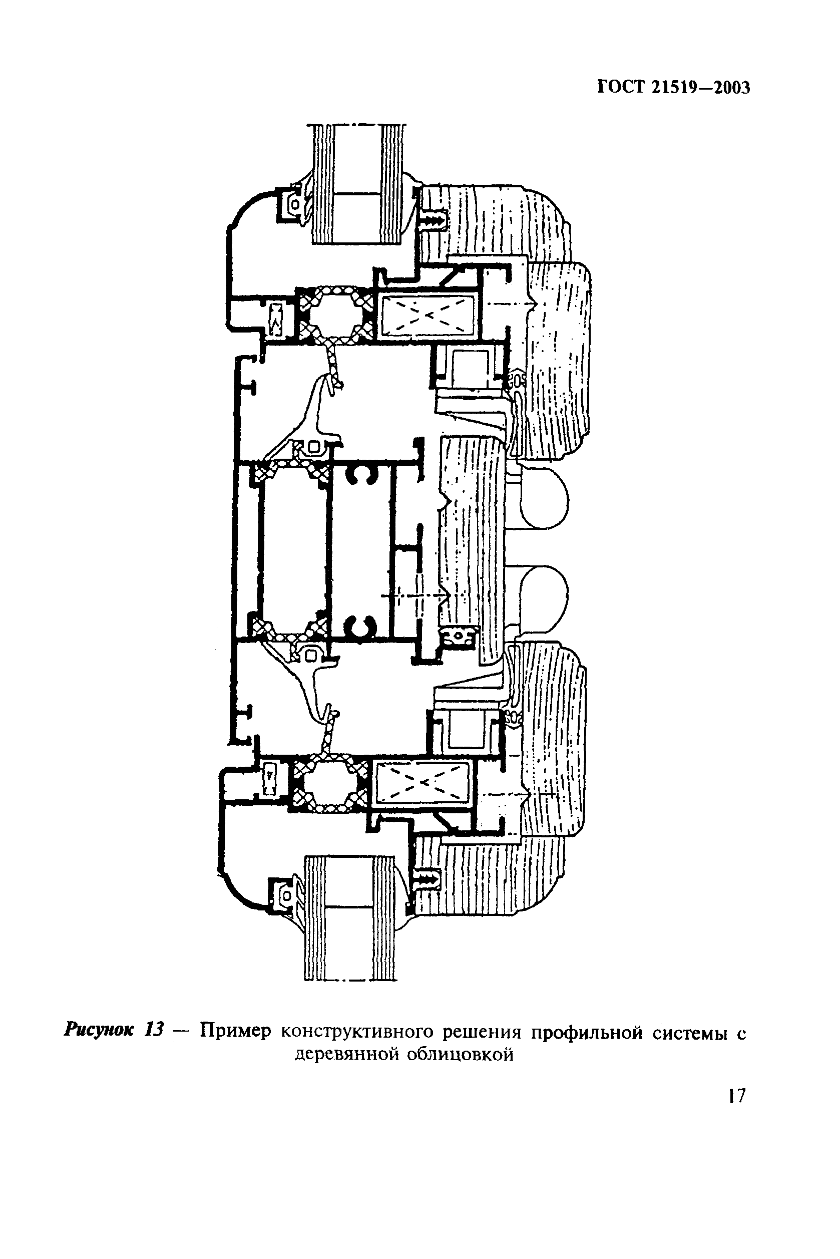 ГОСТ 21519-2003