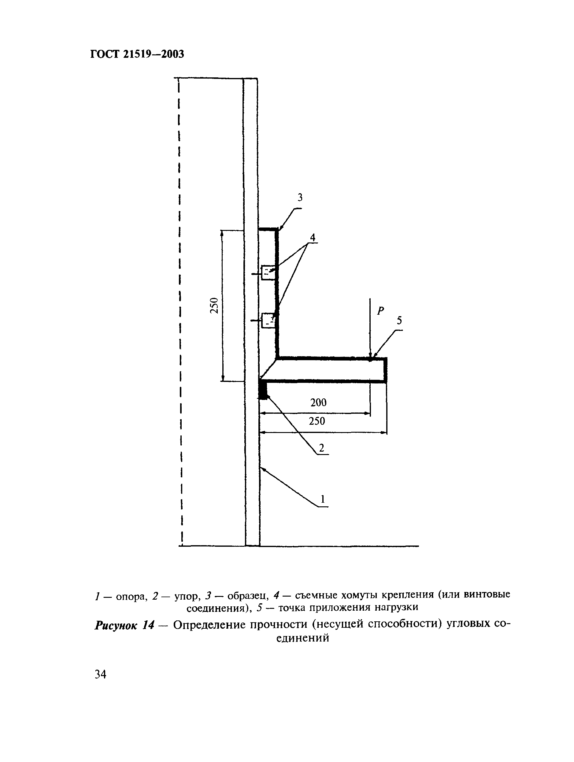 ГОСТ 21519-2003