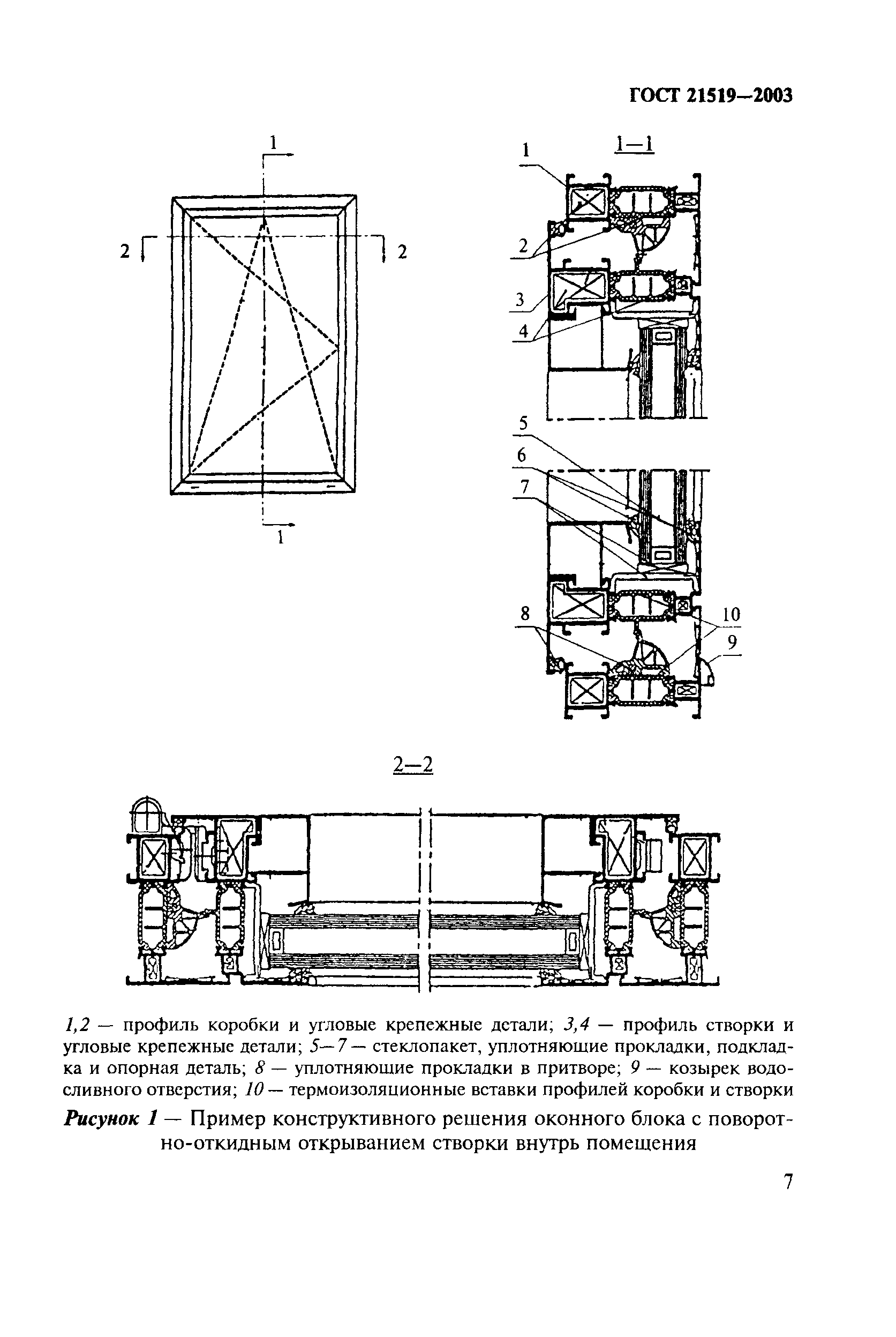 ГОСТ 21519-2003