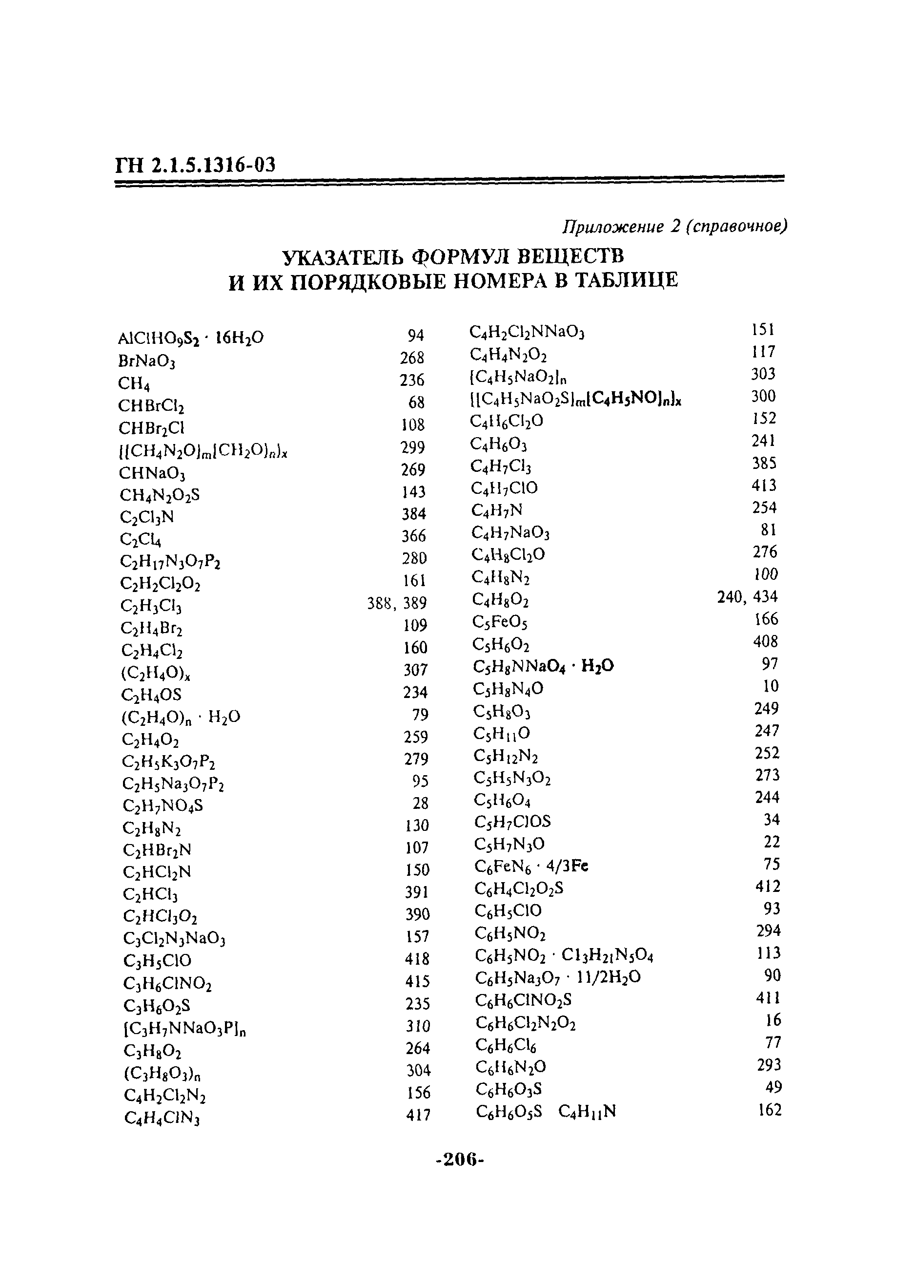 ГН 2.1.5.1316-03