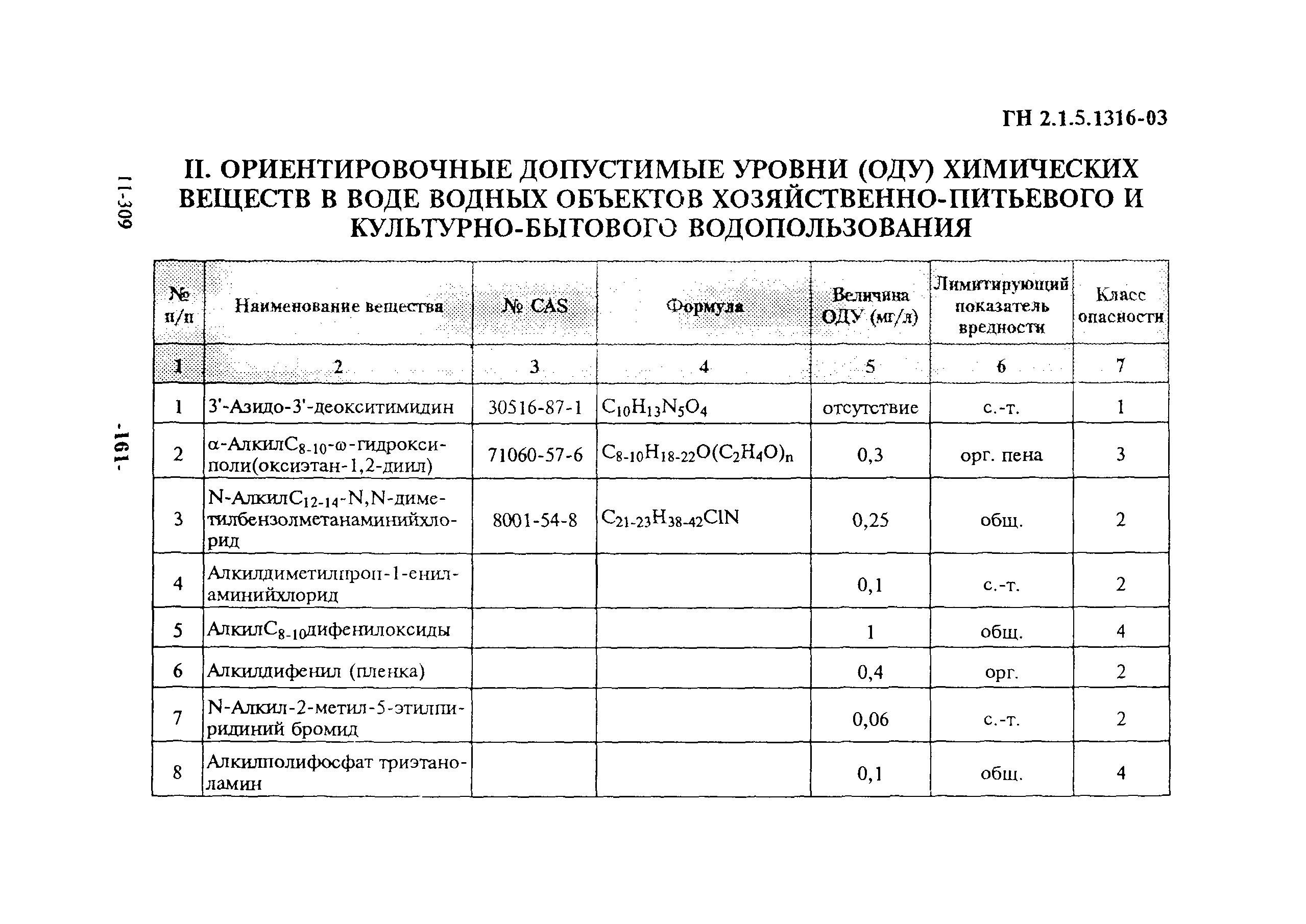 ГН 2.1.5.1316-03