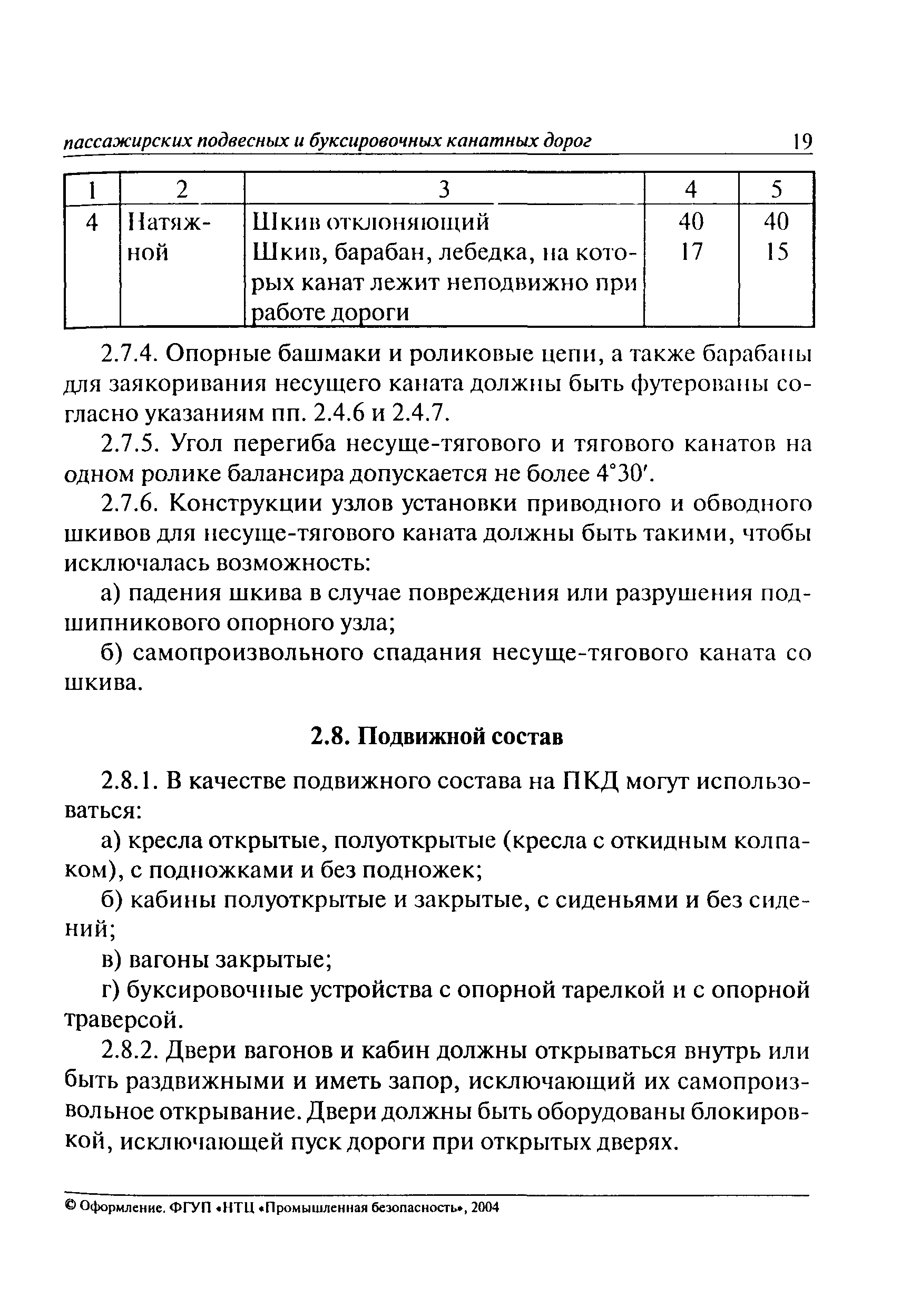 ПБ 10-559-03