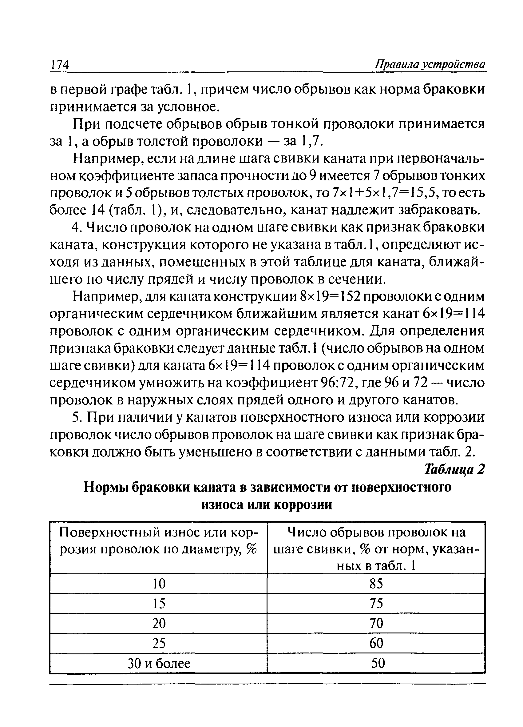 ПБ 10-558-03