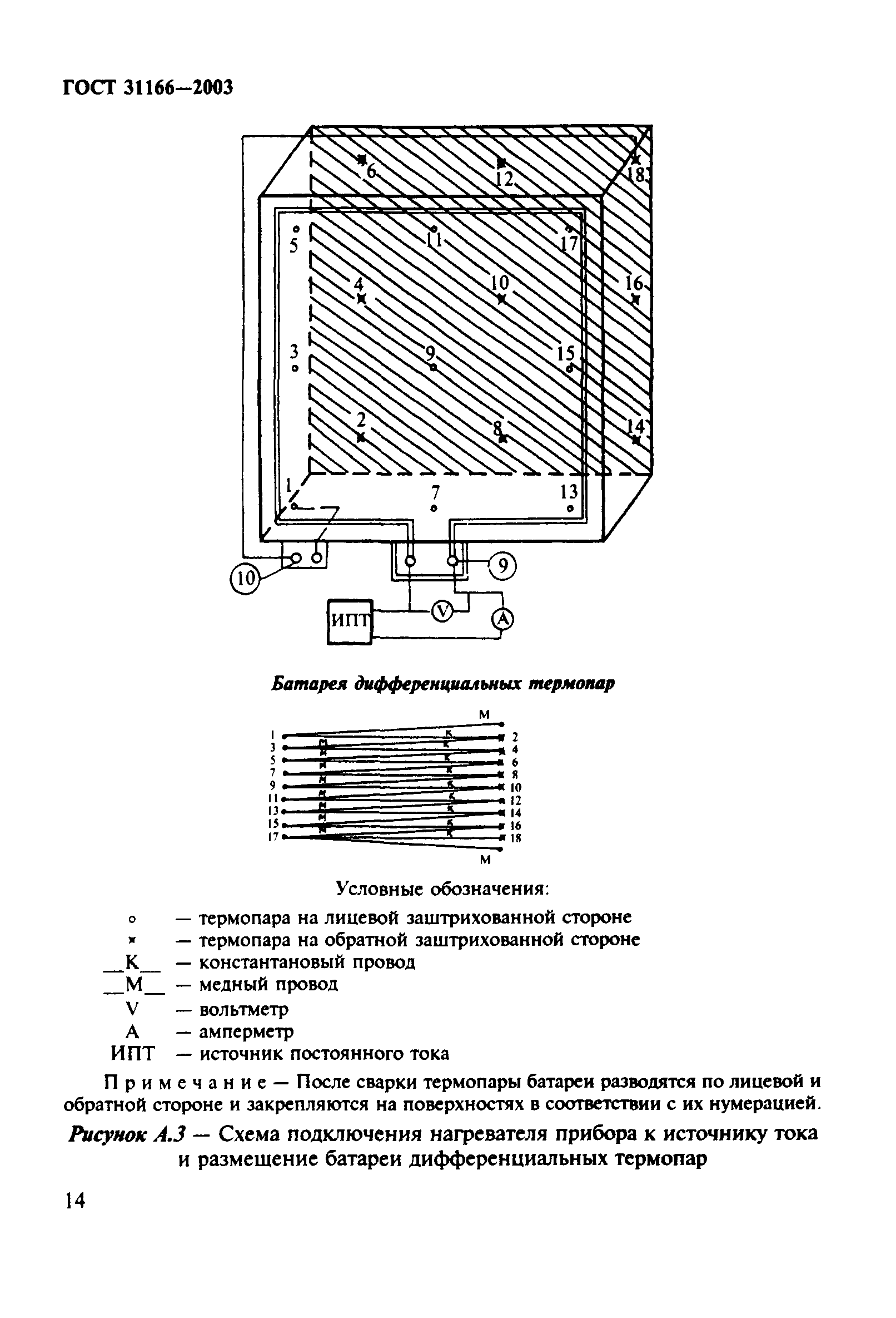 ГОСТ 31166-2003