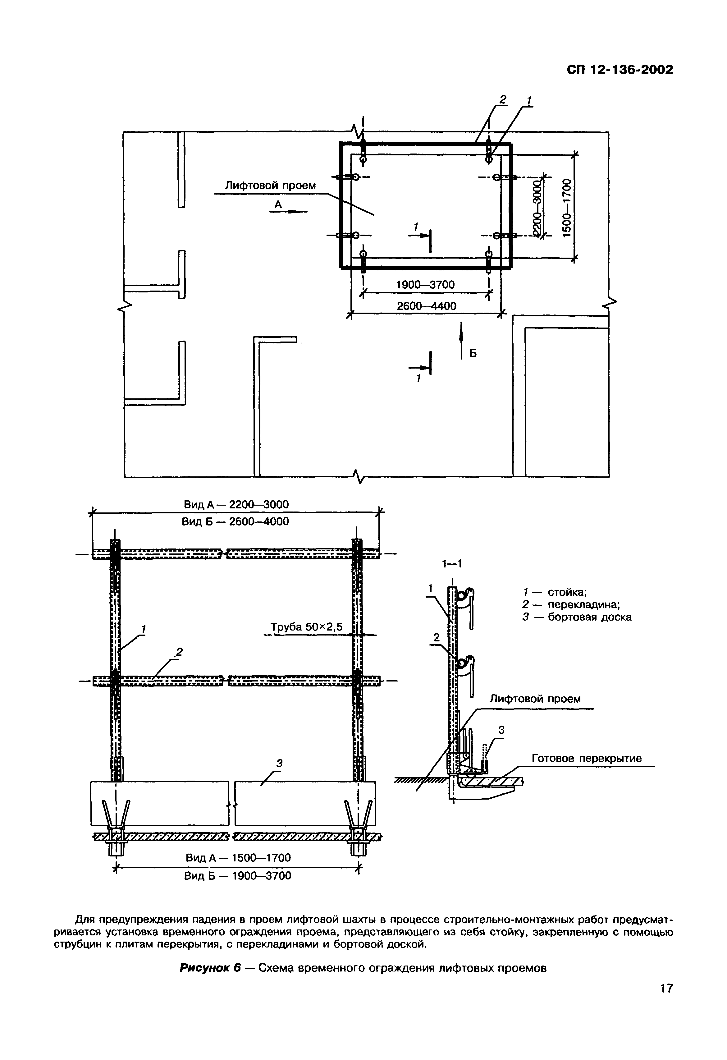 Справочное пособие к СП 12-136-2002