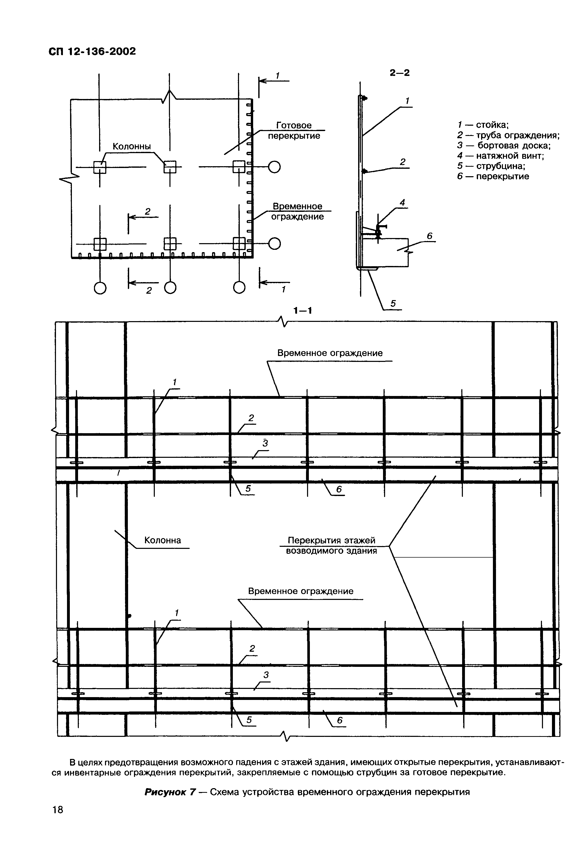 Справочное пособие к СП 12-136-2002