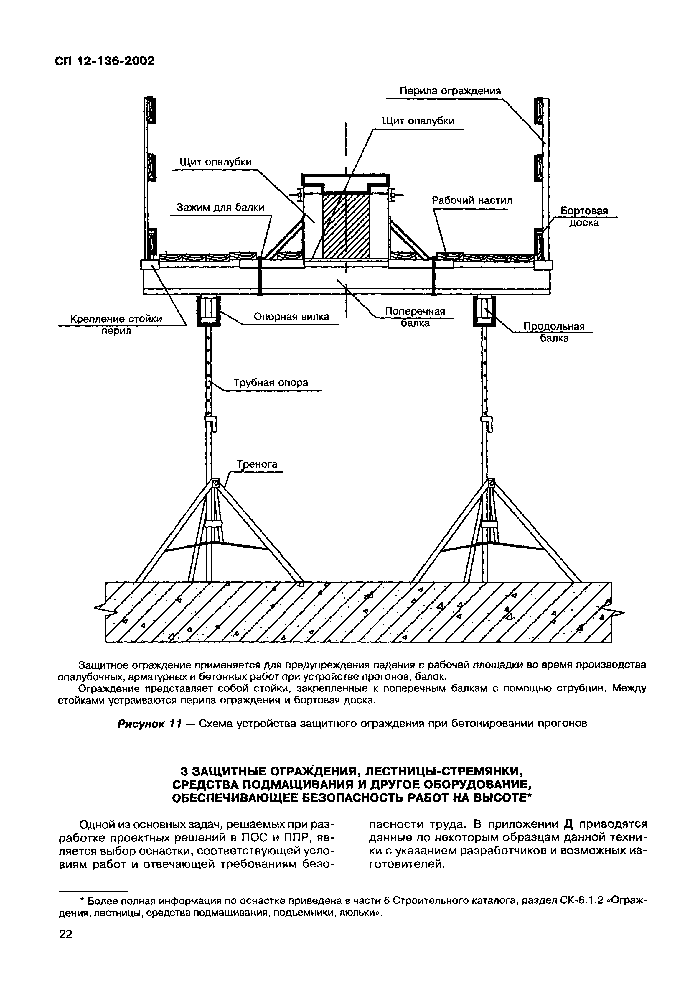 Справочное пособие к СП 12-136-2002