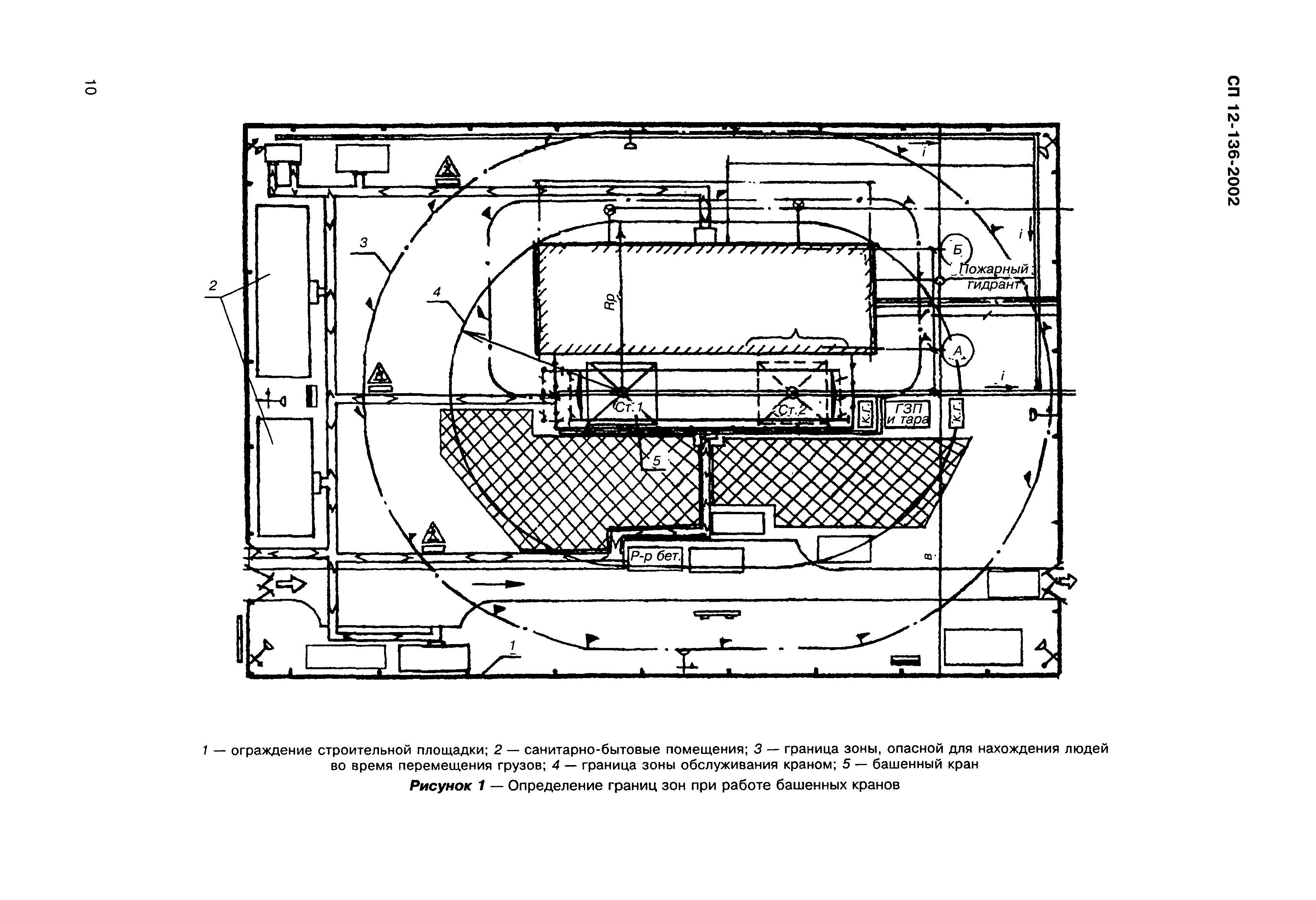 Справочное пособие к СП 12-136-2002