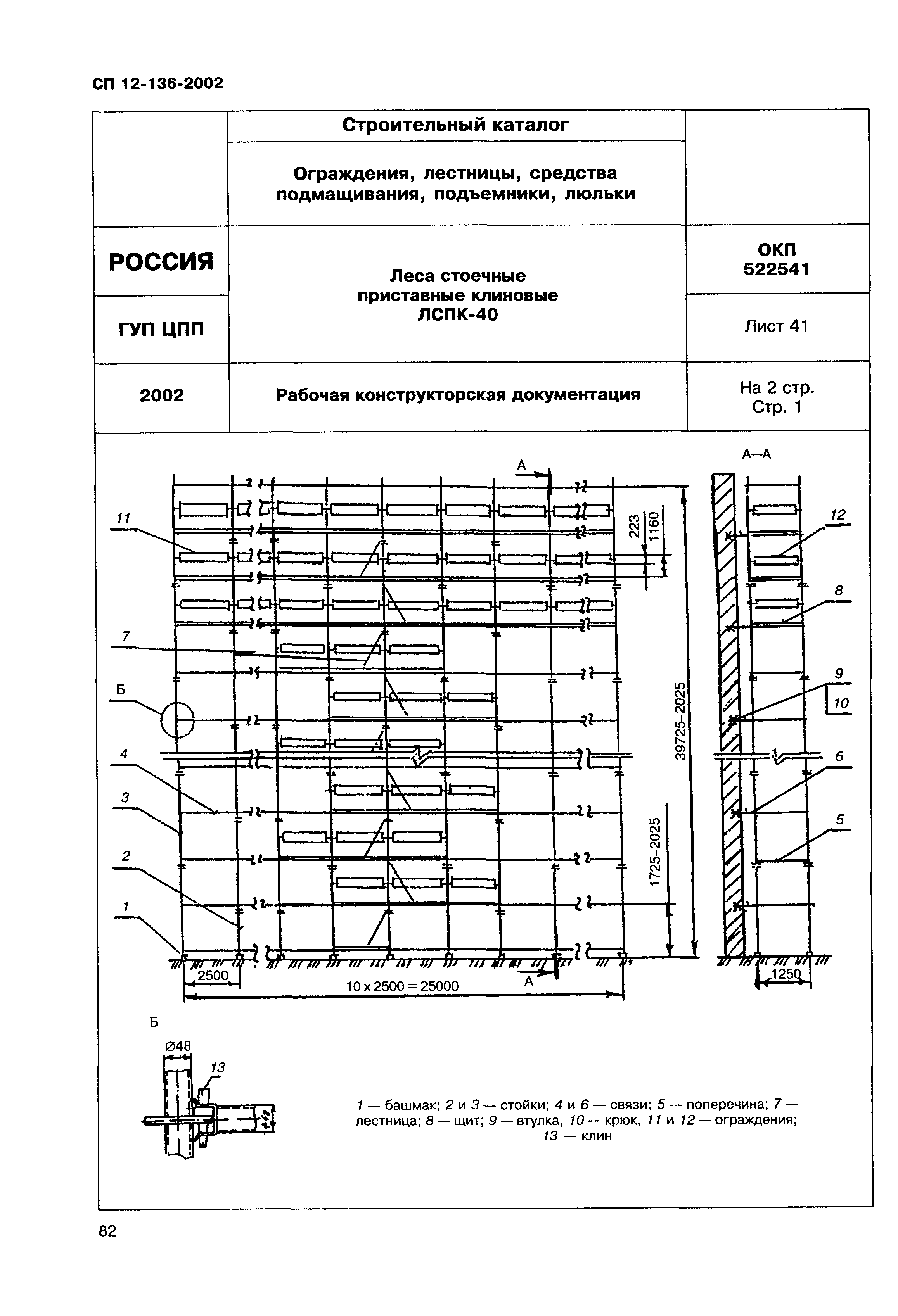 Справочное пособие к СП 12-136-2002