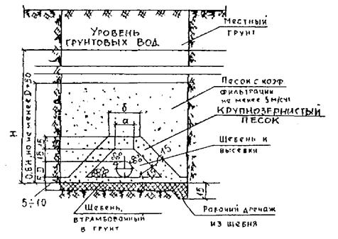 Описание: Описание: Описание: 1