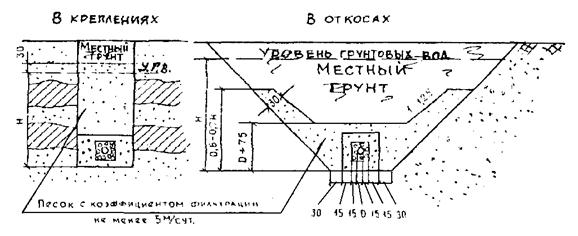 Описание: Описание: Описание: 1