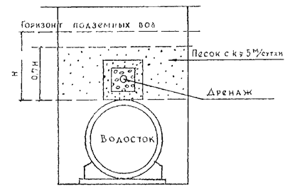 Описание: Описание: Описание: 1