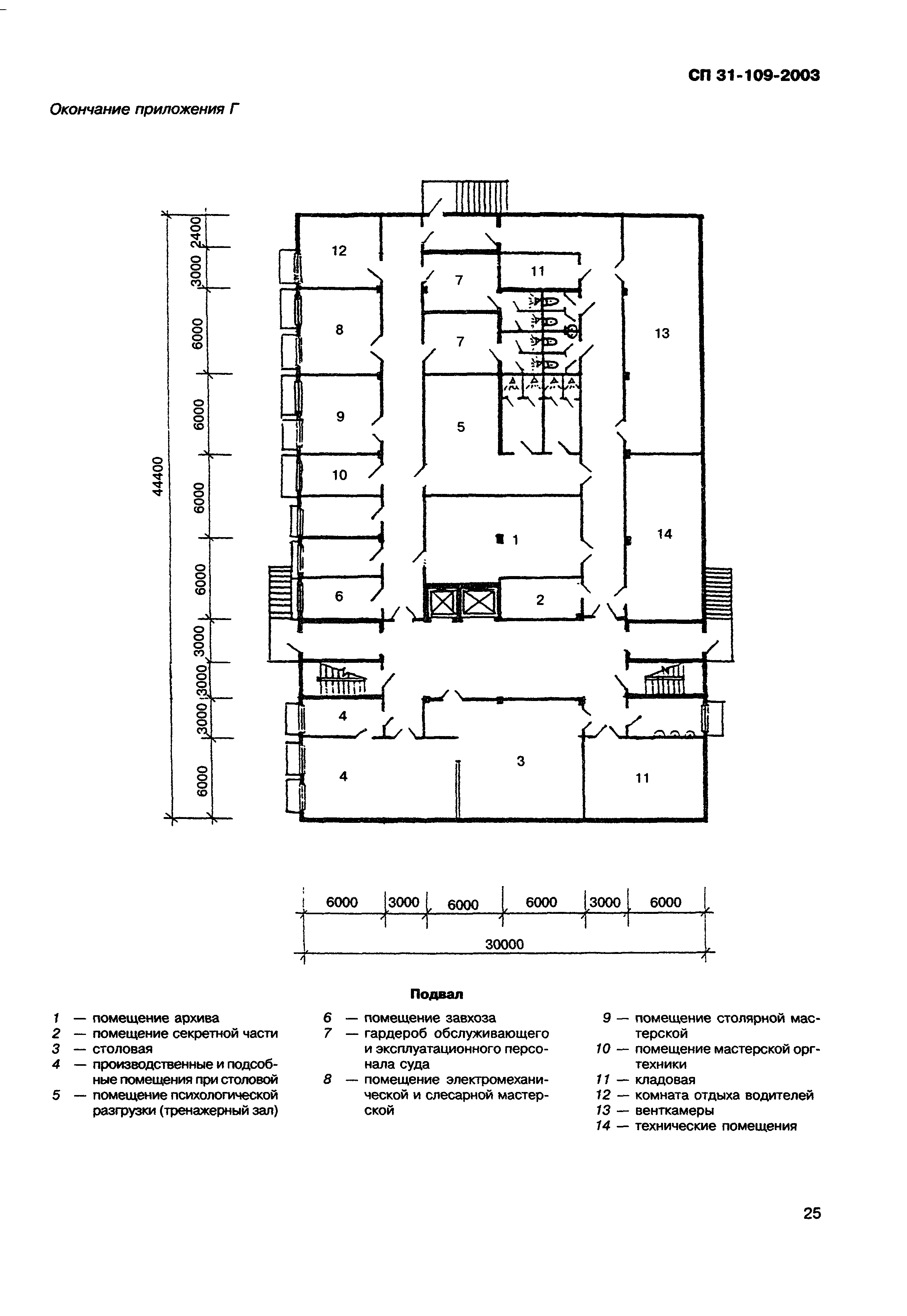 СП 31-109-2003