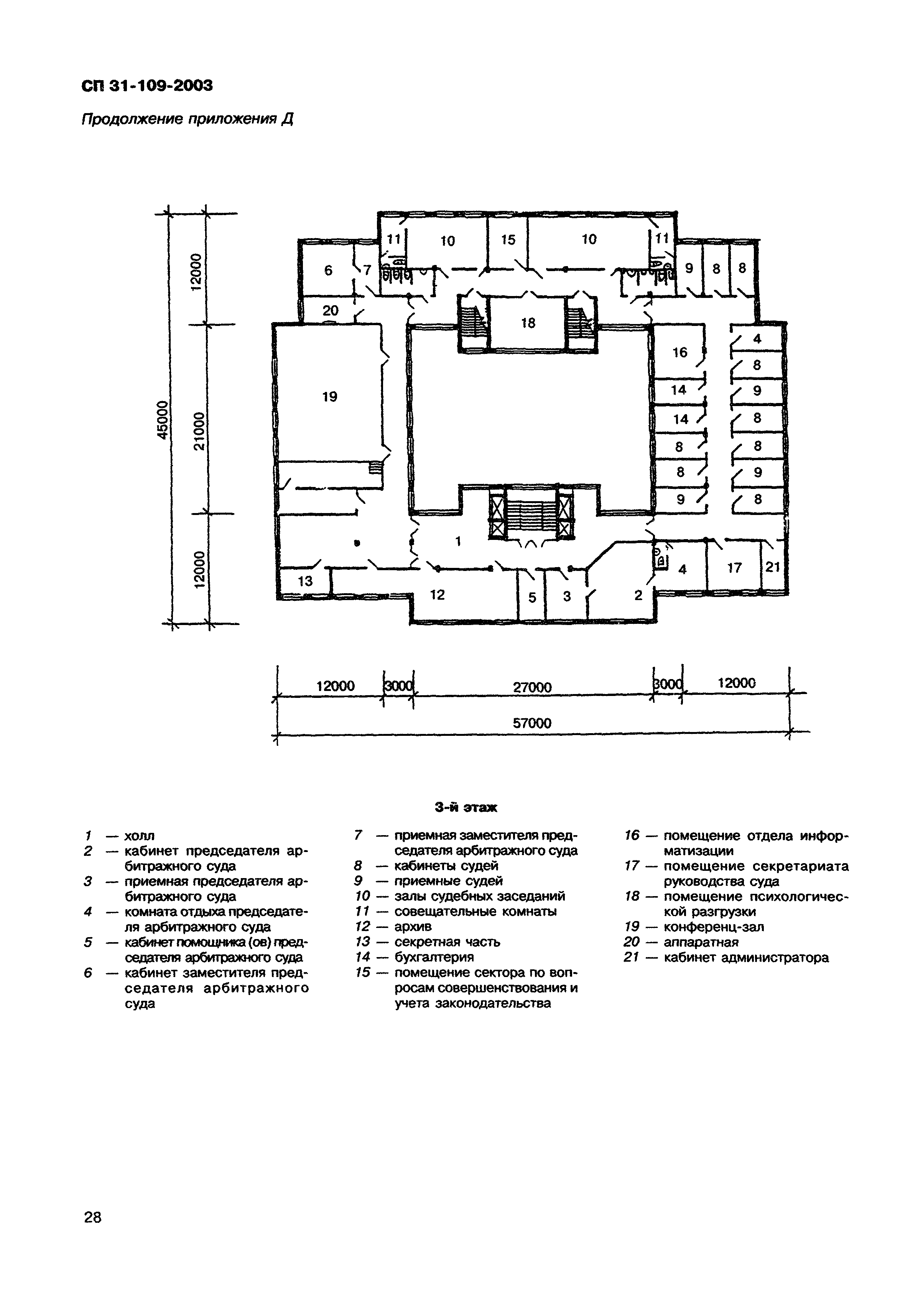 СП 31-109-2003