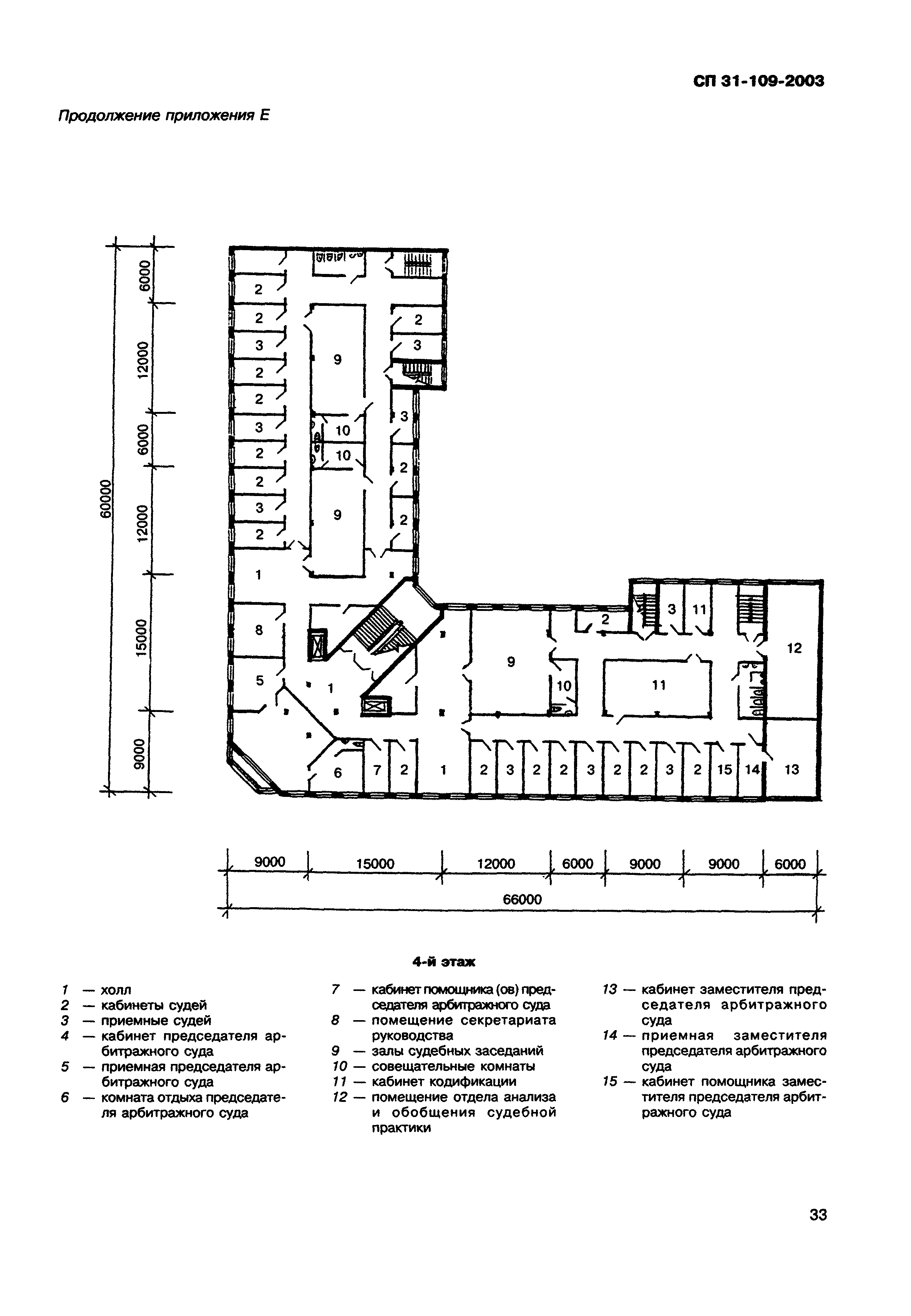 СП 31-109-2003