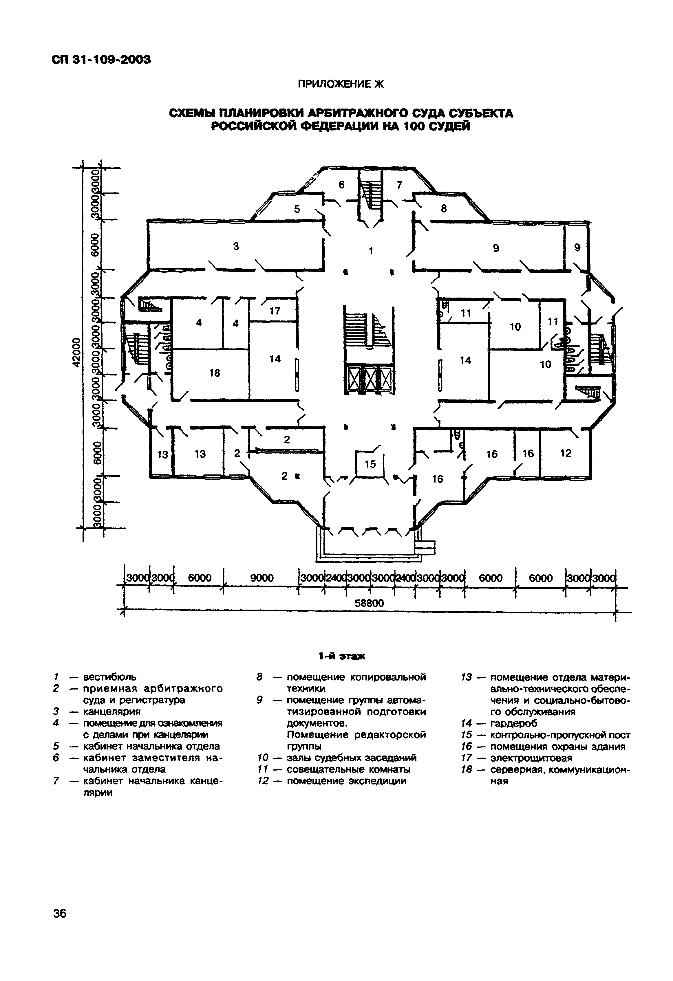 СП 31-109-2003