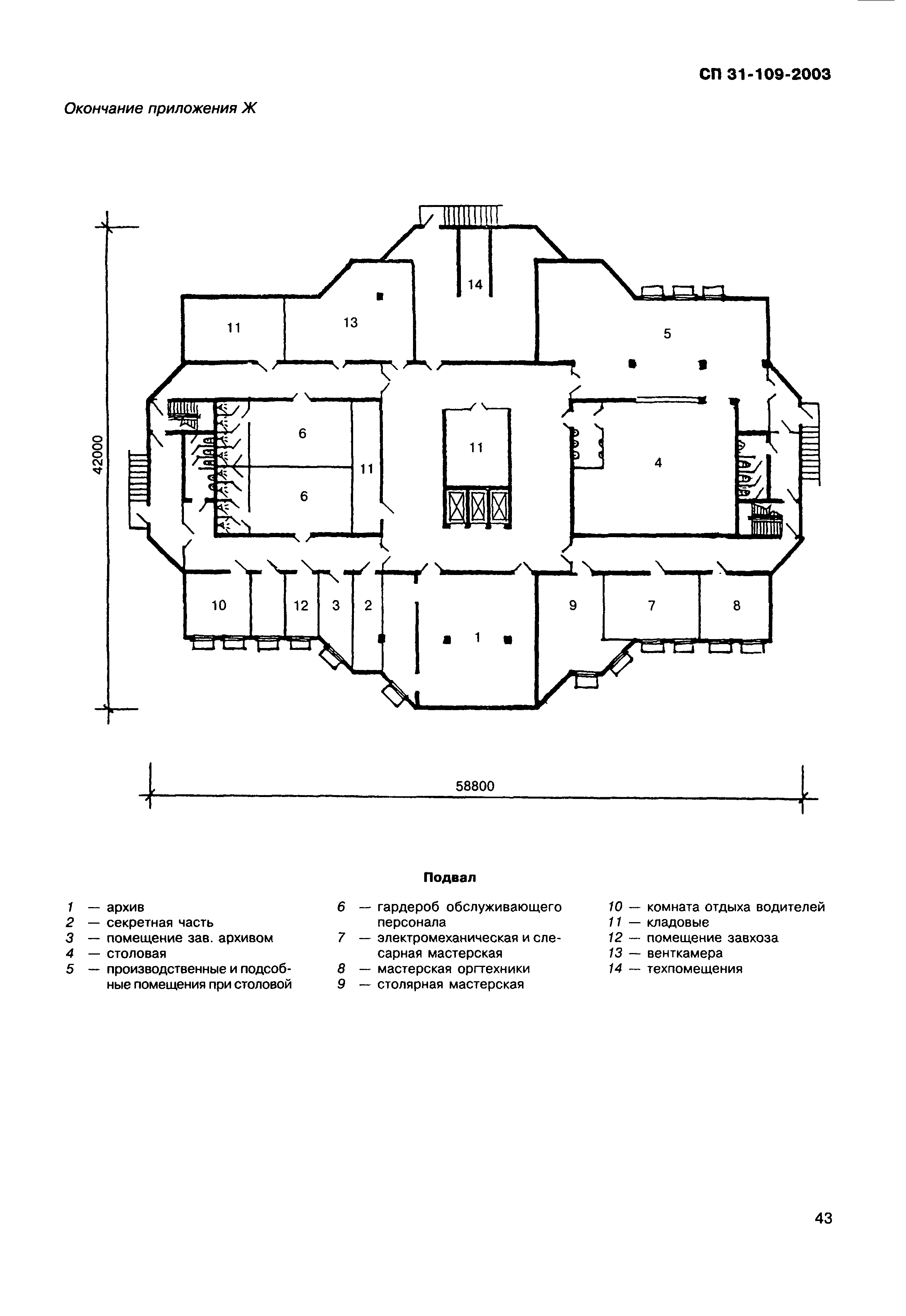 СП 31-109-2003