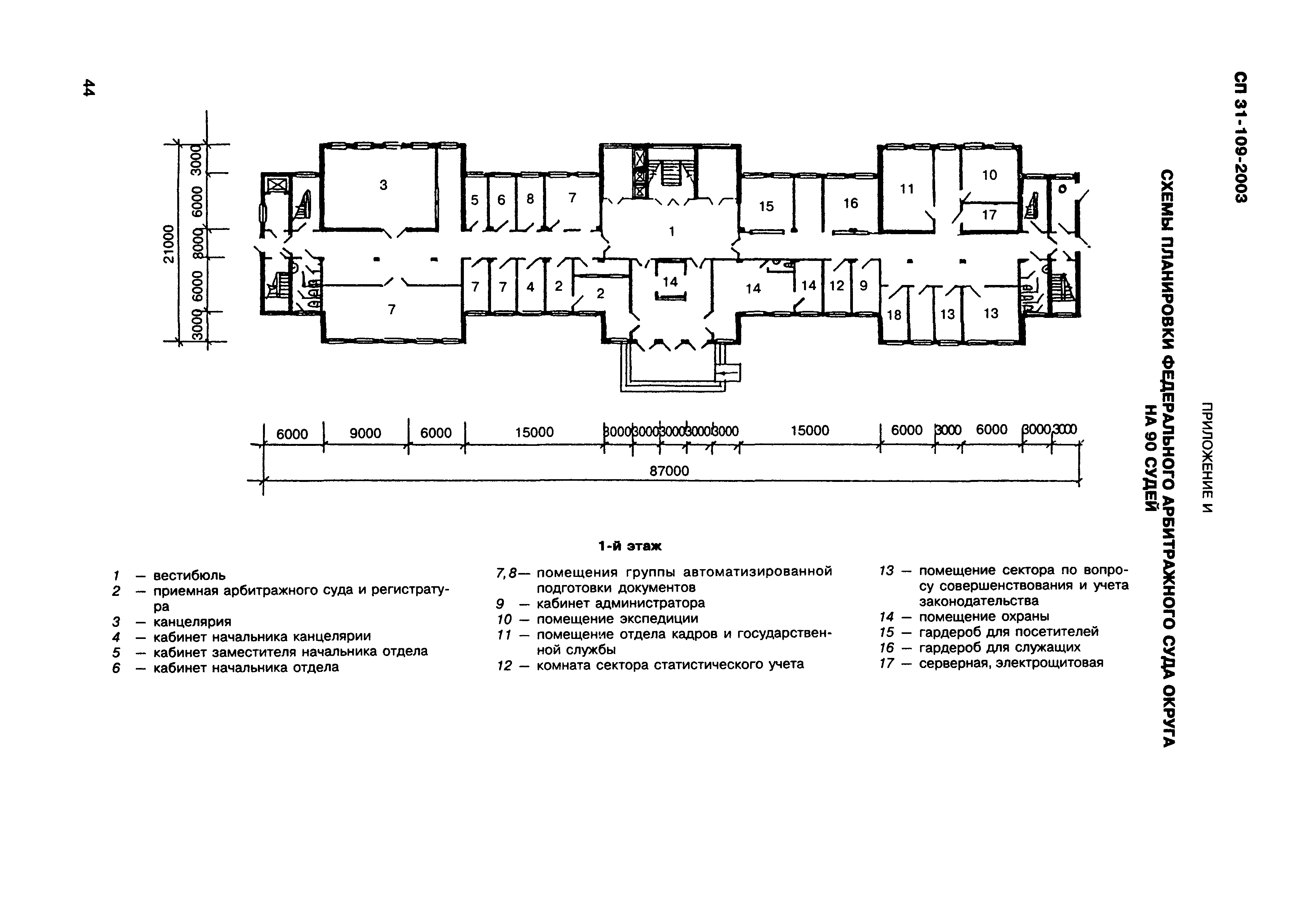 СП 31-109-2003