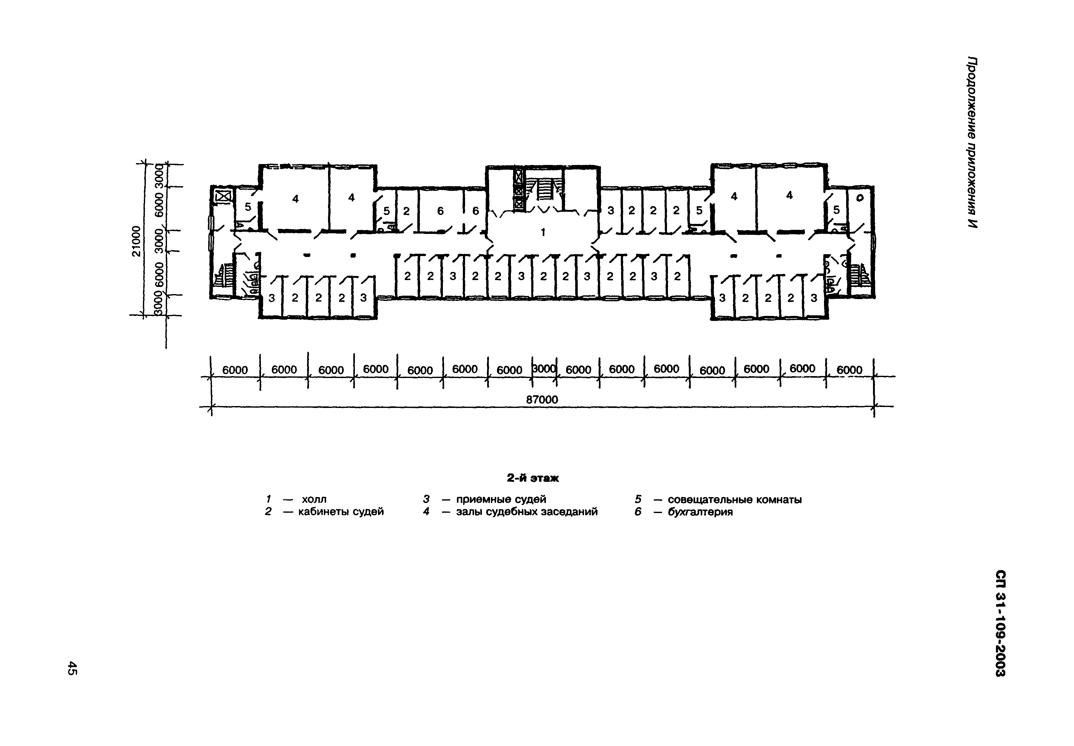 СП 31-109-2003