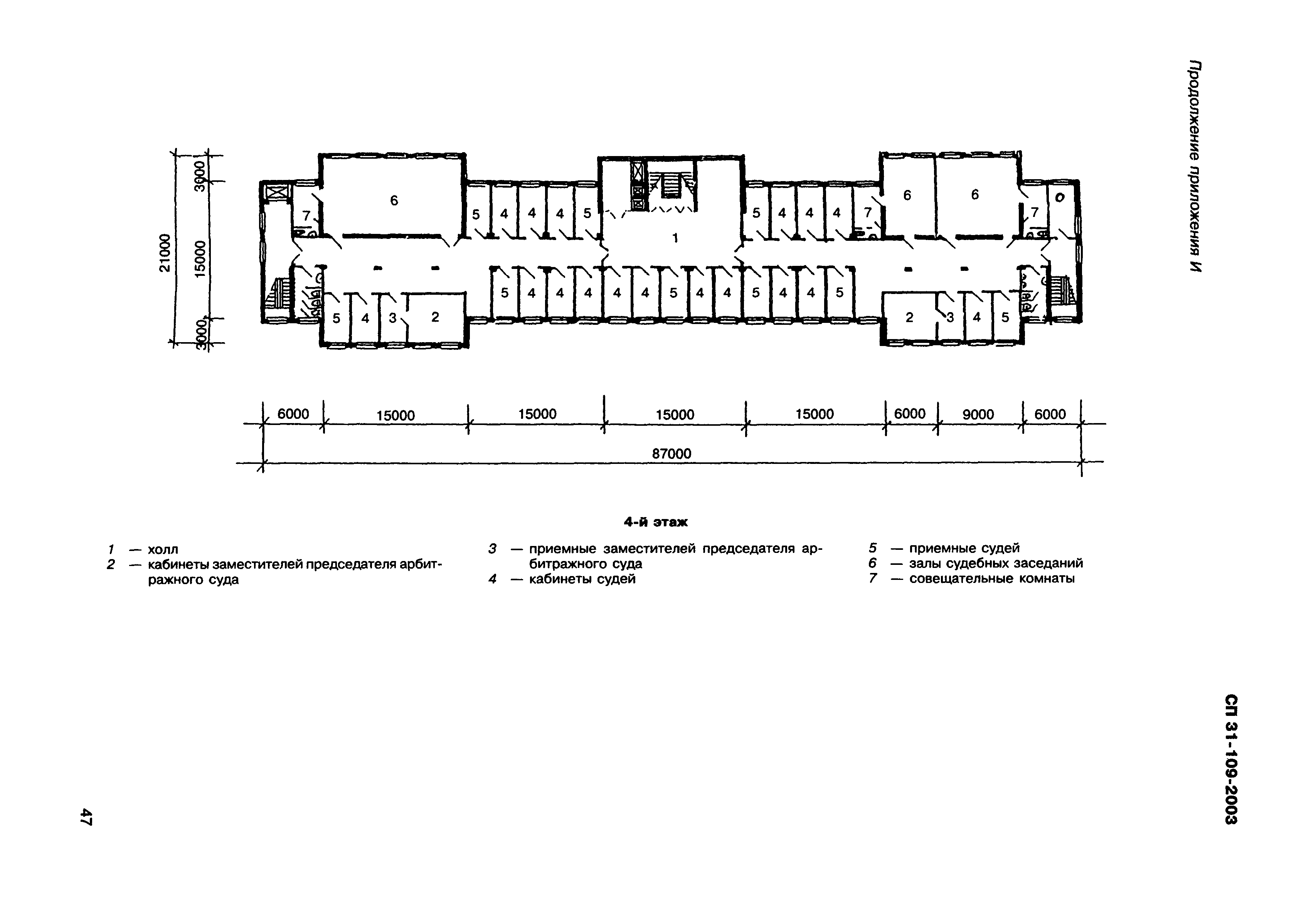 СП 31-109-2003