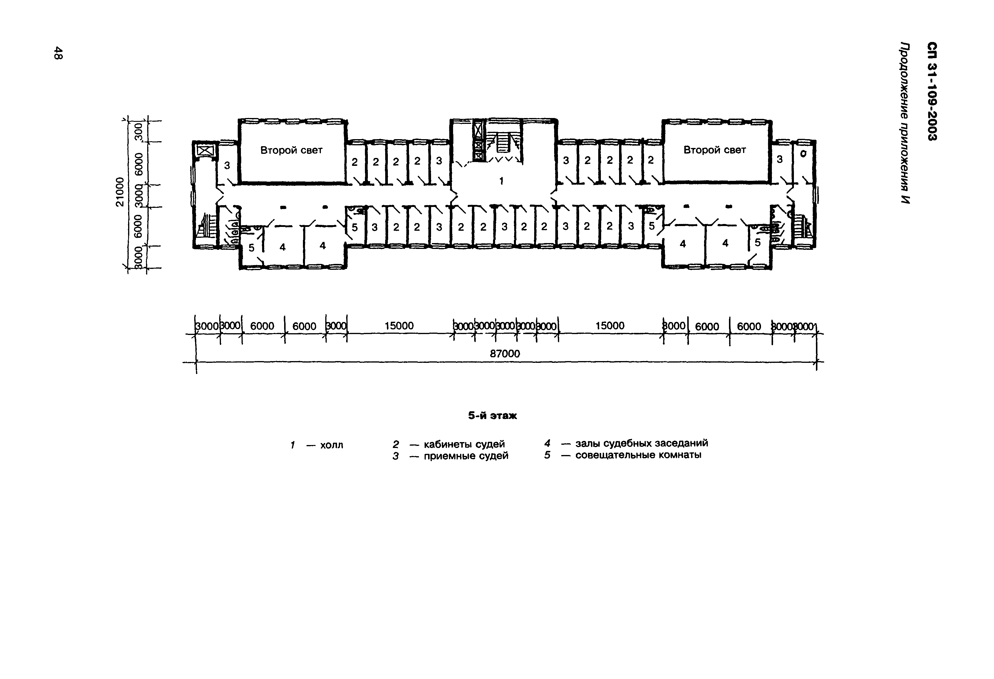 СП 31-109-2003