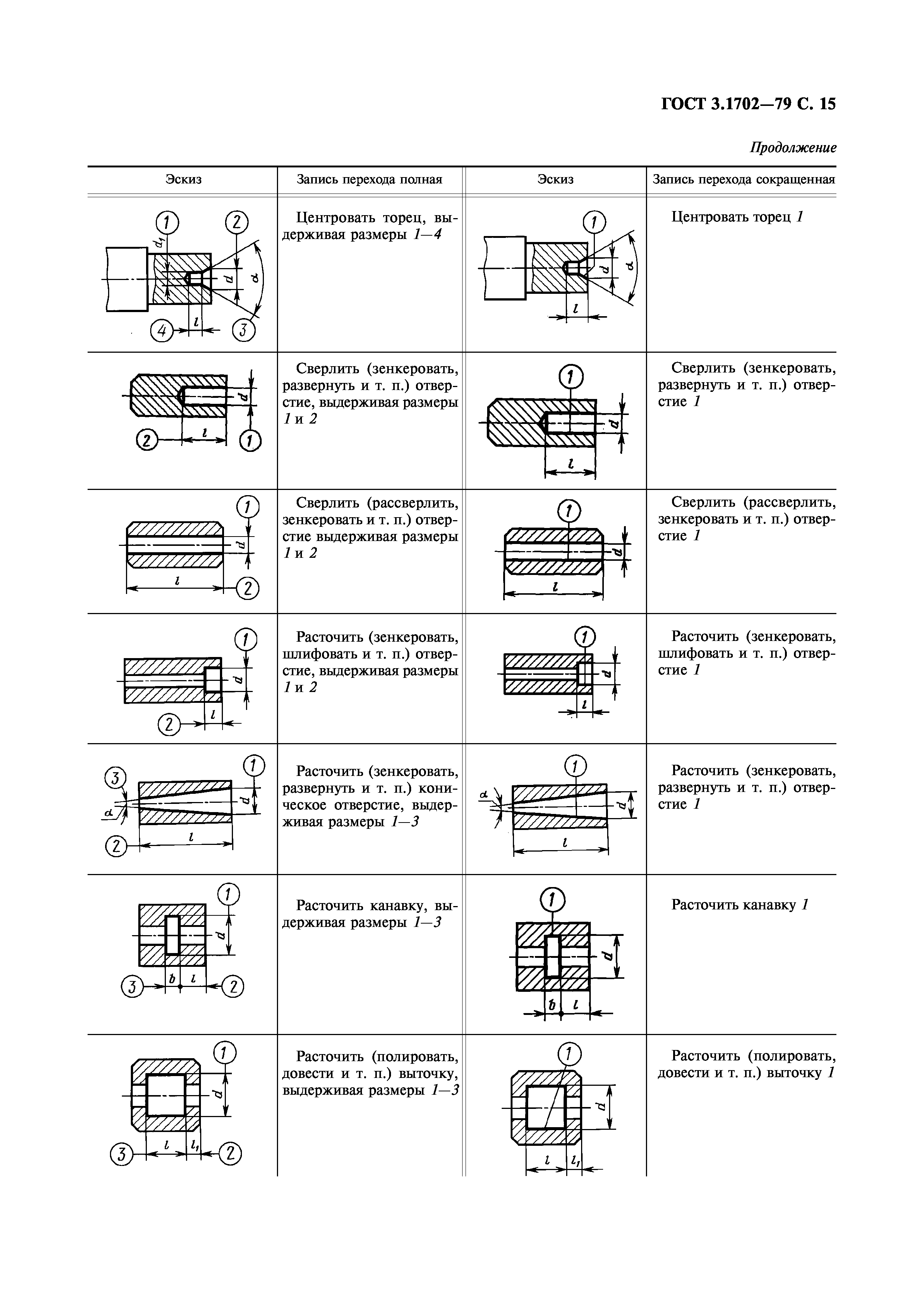 ГОСТ 3.1702-79