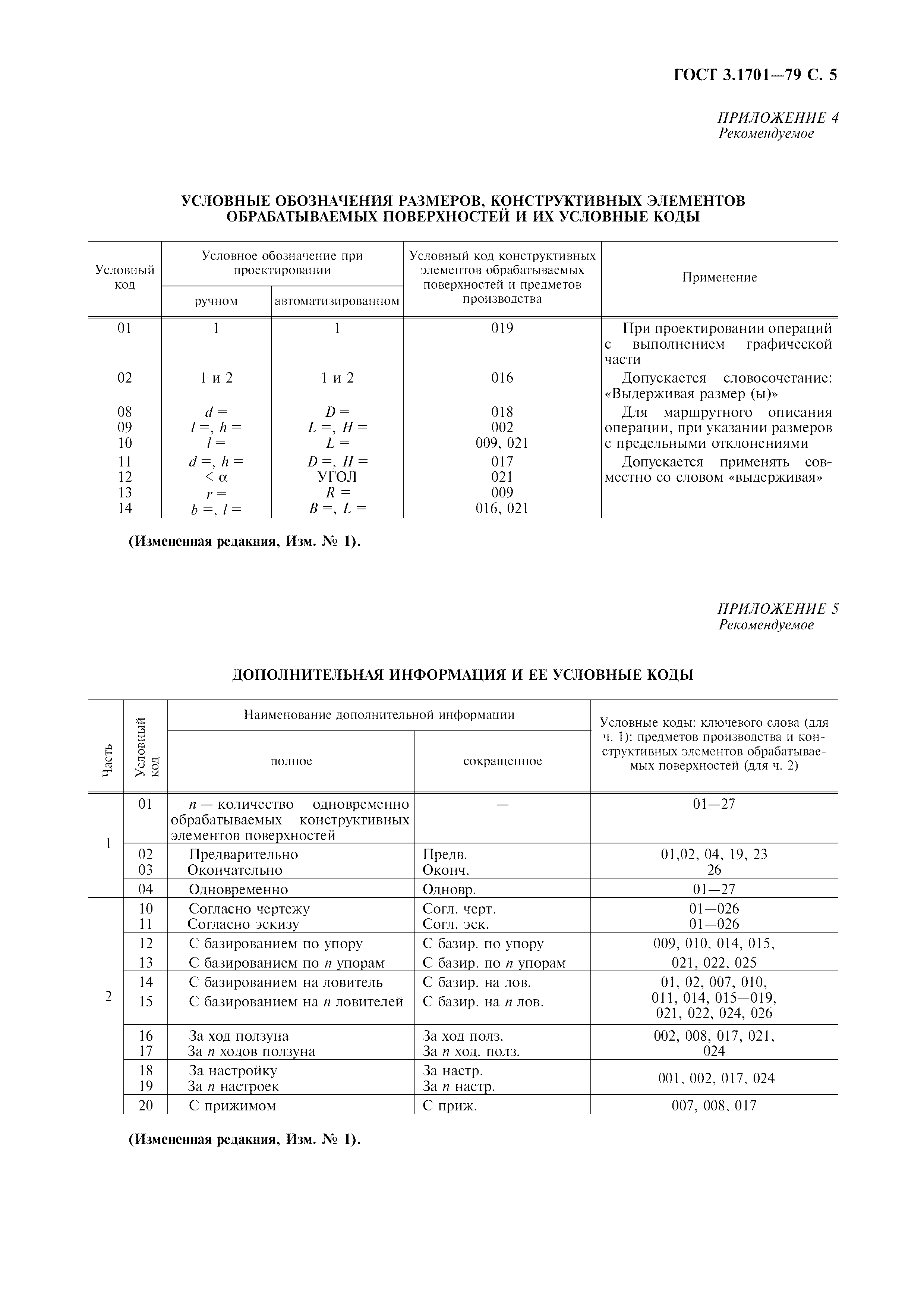 ГОСТ 3.1701-79