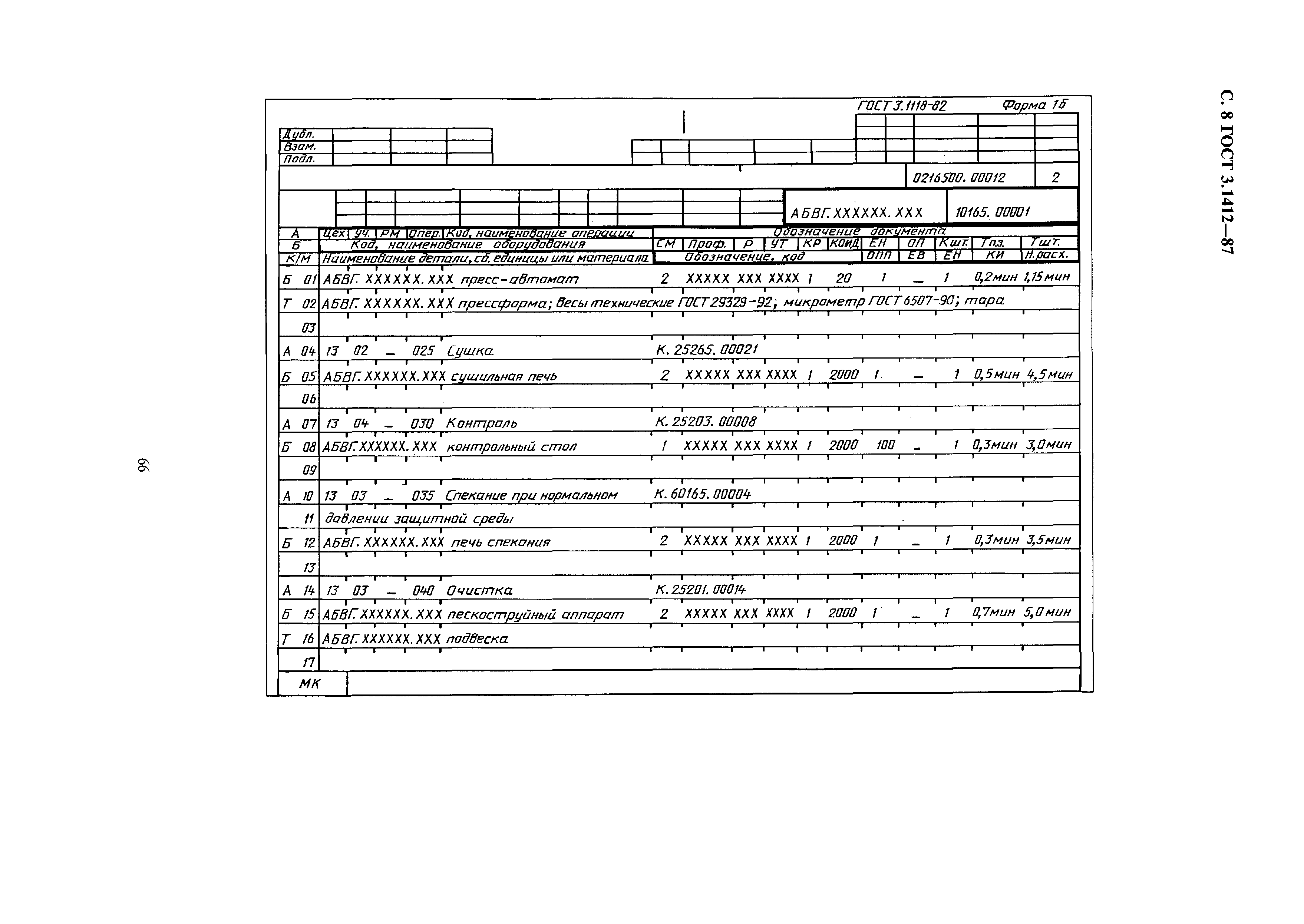 ГОСТ 3.1412-87