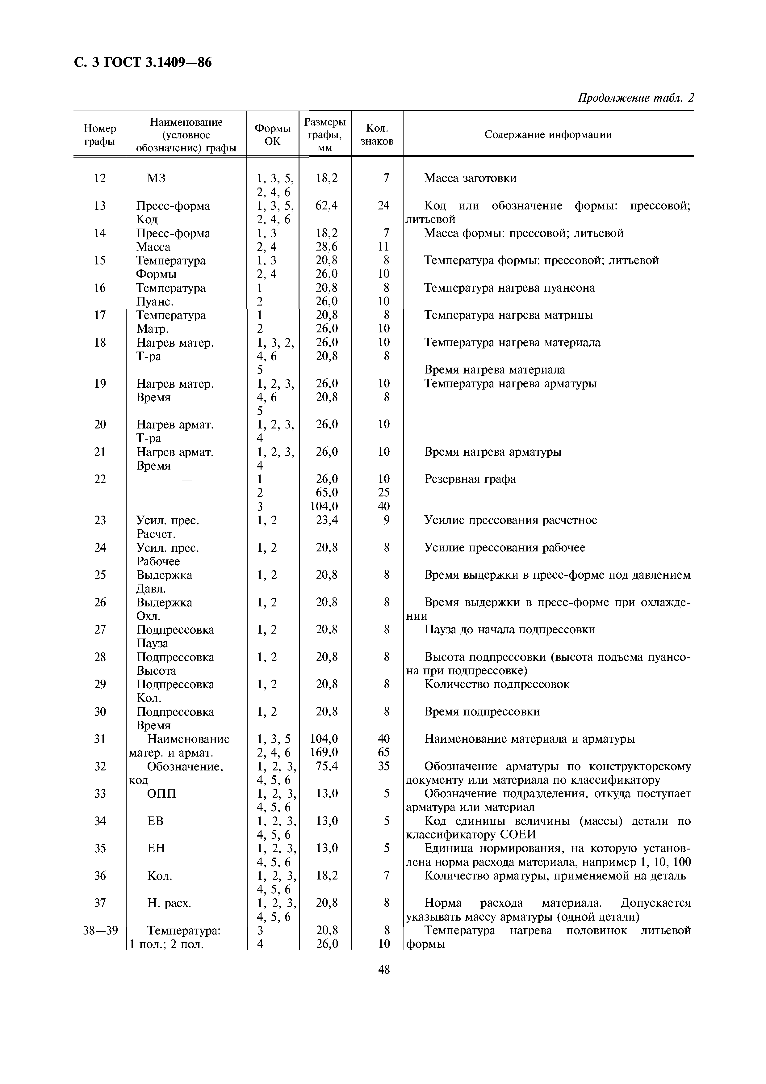 ГОСТ 3.1409-86