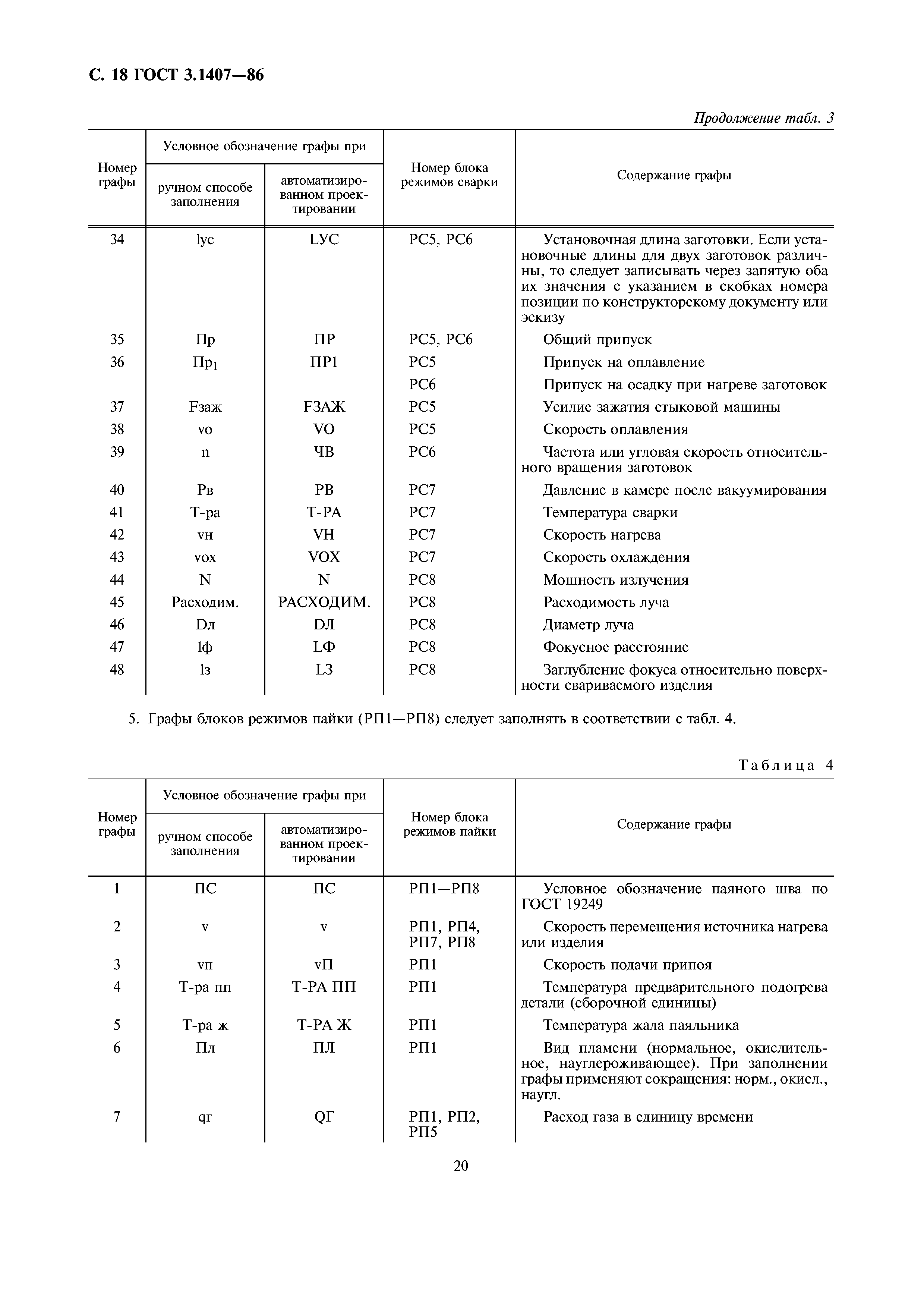 ГОСТ 3.1407-86