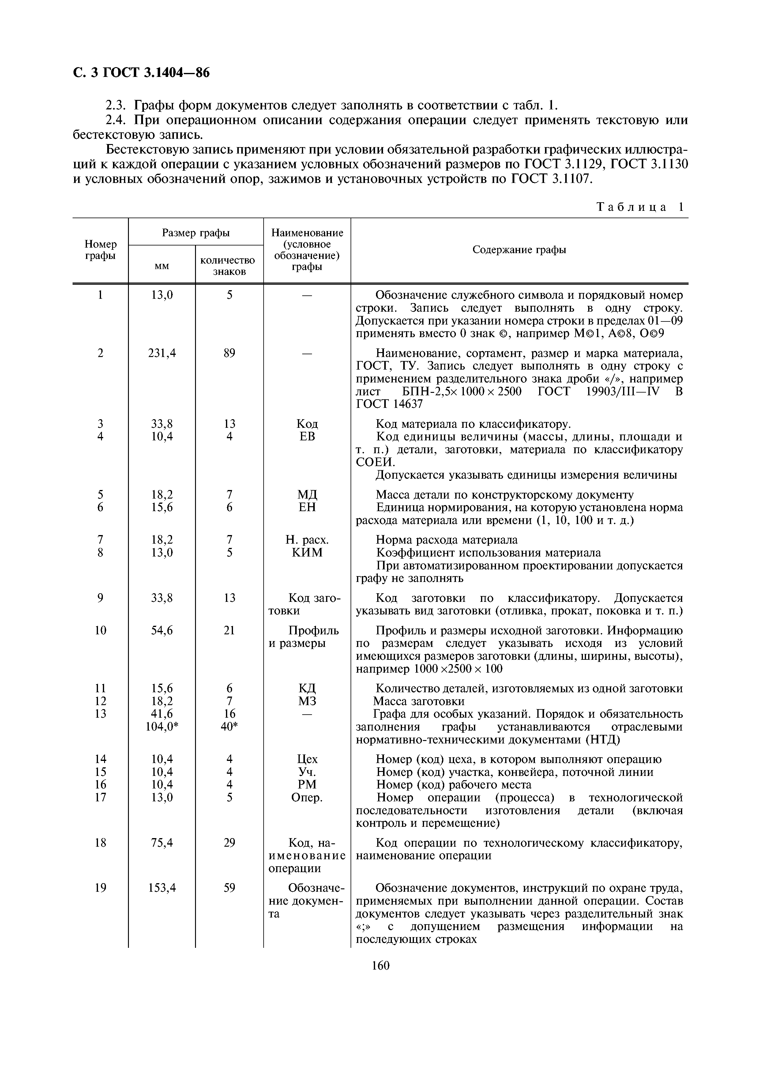 ГОСТ 3.1404-86