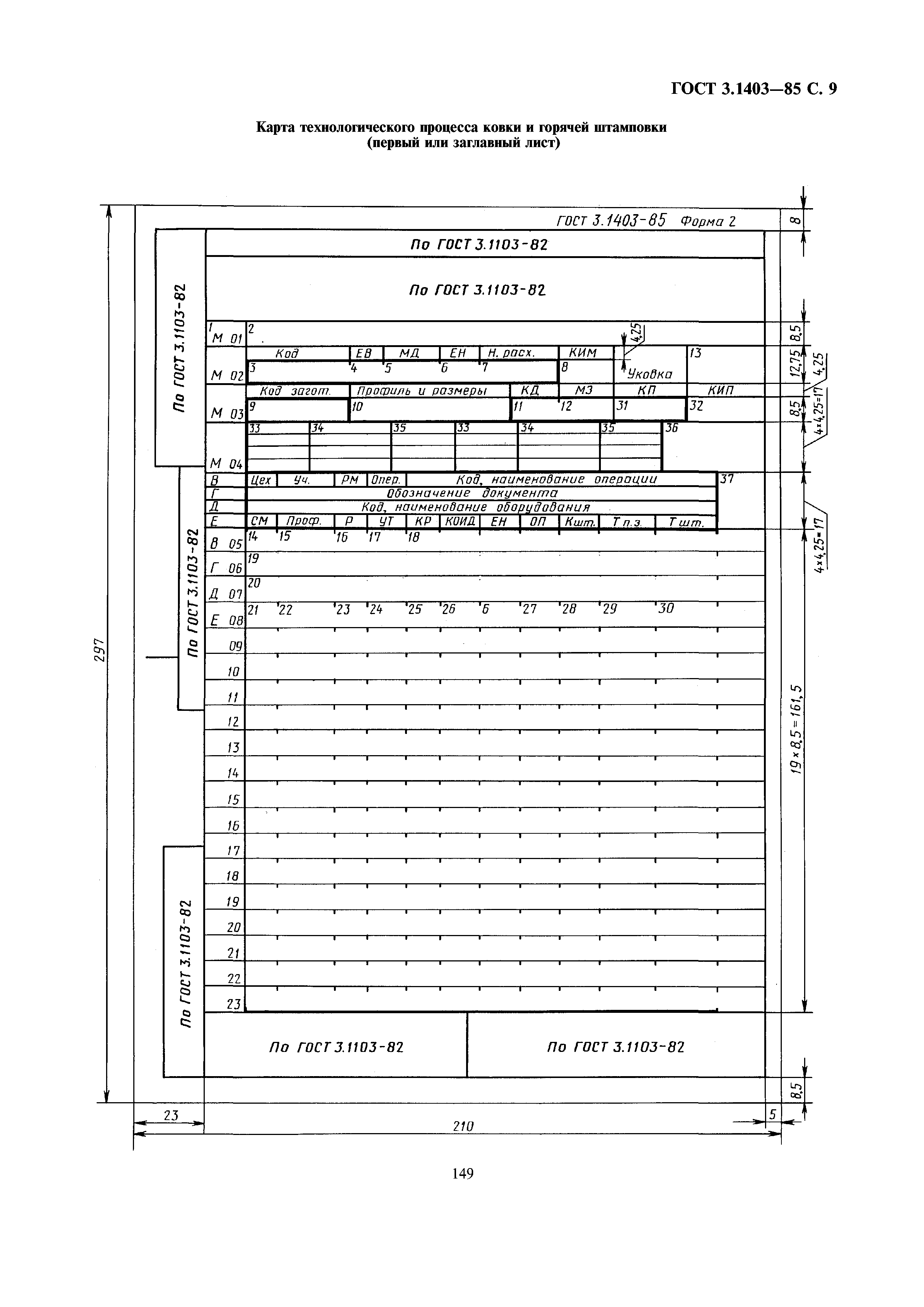 ГОСТ 3.1403-85