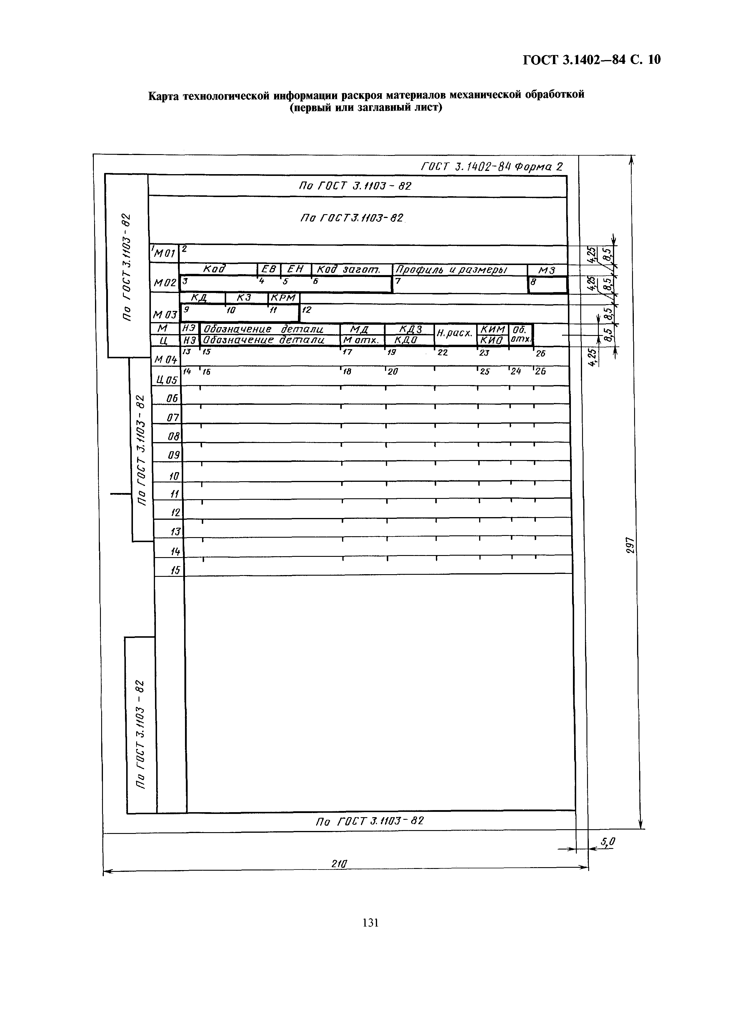 ГОСТ 3.1402-84