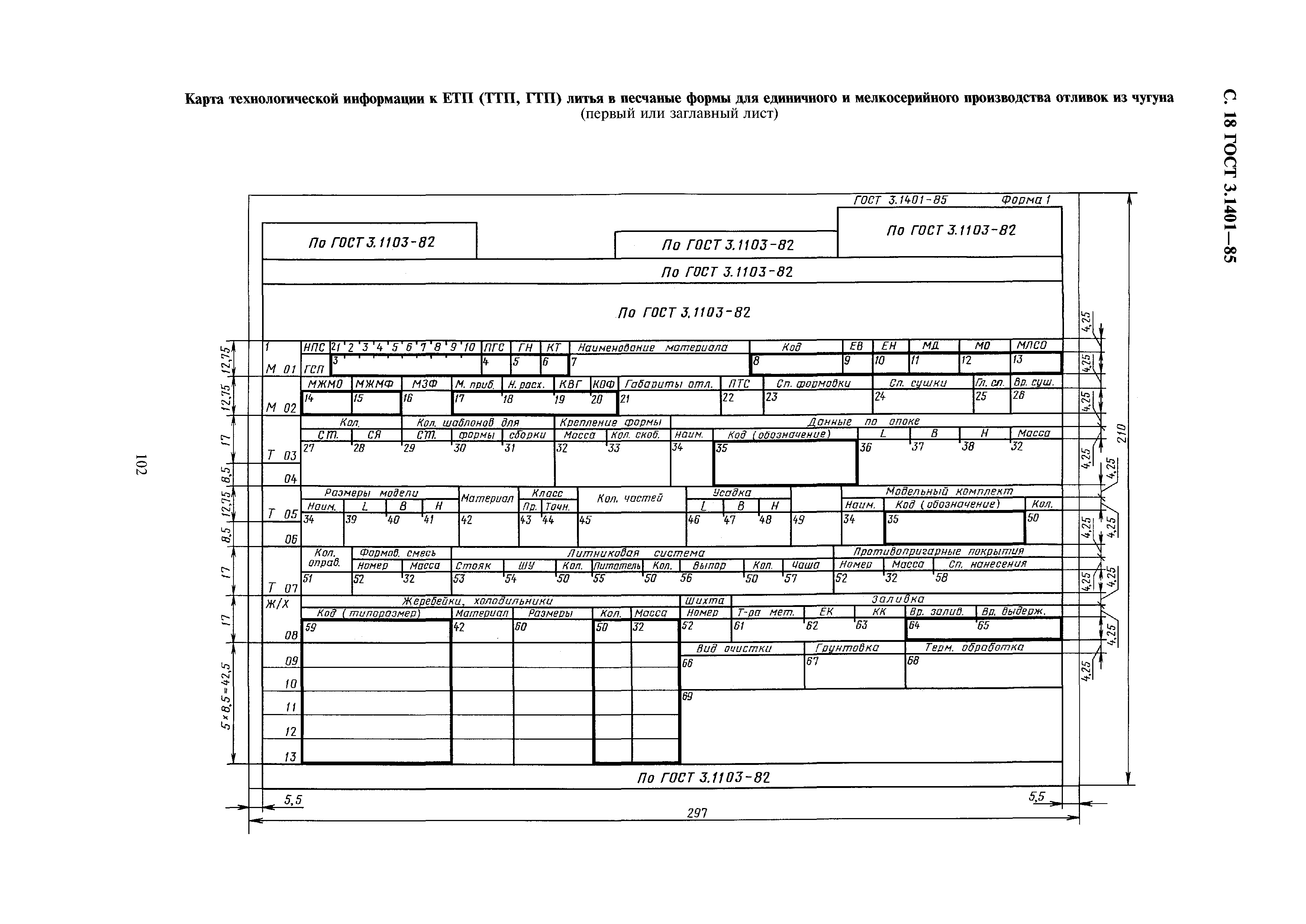 ГОСТ 3.1401-85