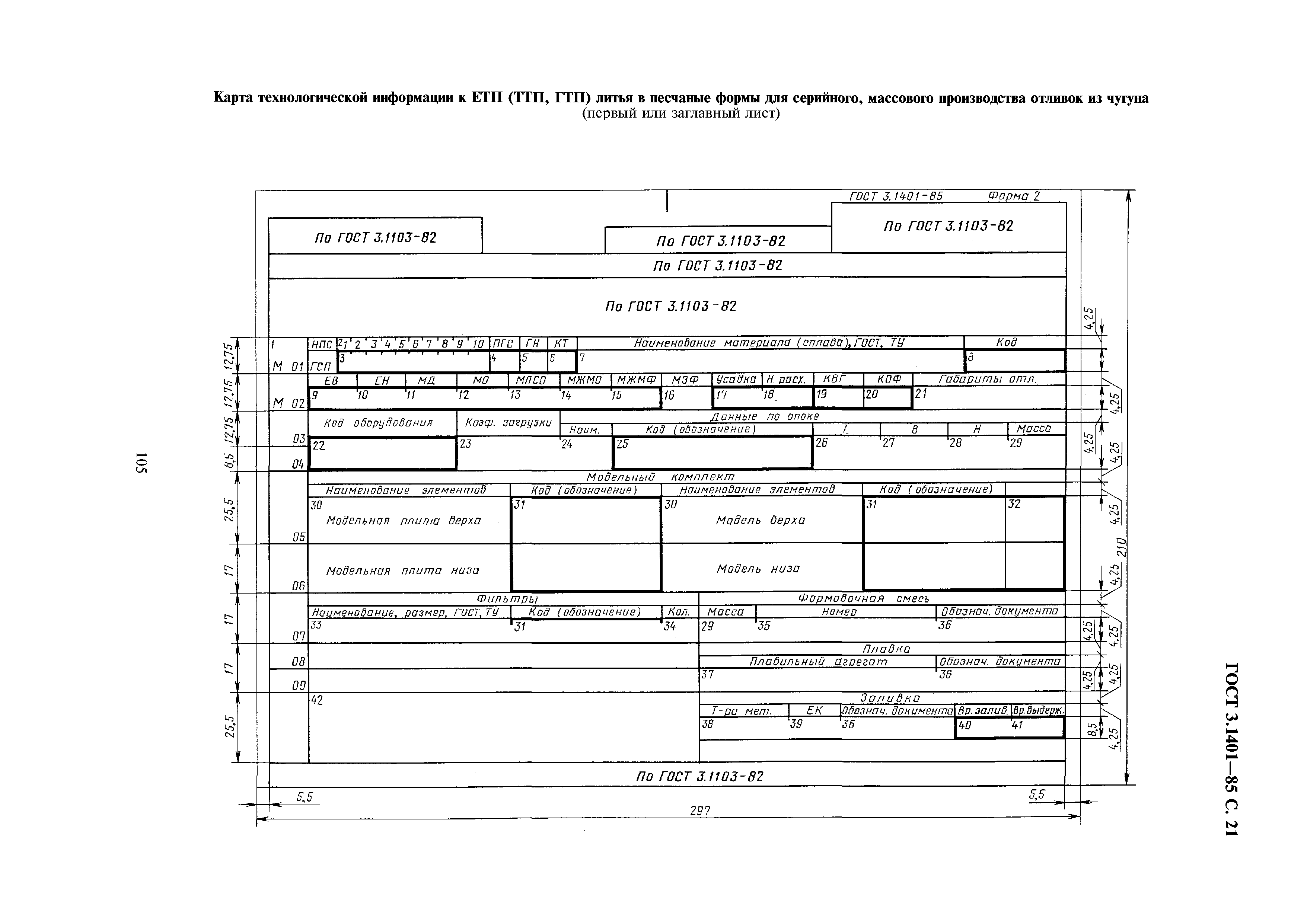 ГОСТ 3.1401-85